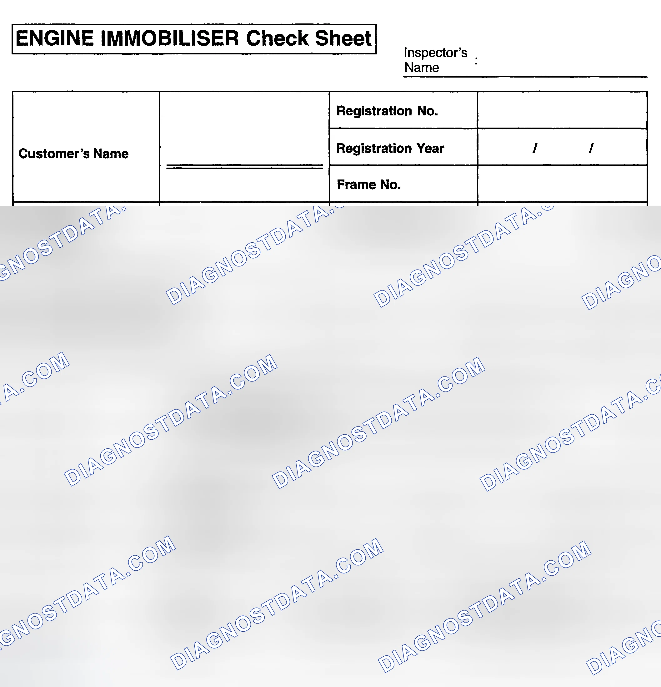 Scheme 67: CUSTOMER PROBLEM ANALYSIS CHECK
