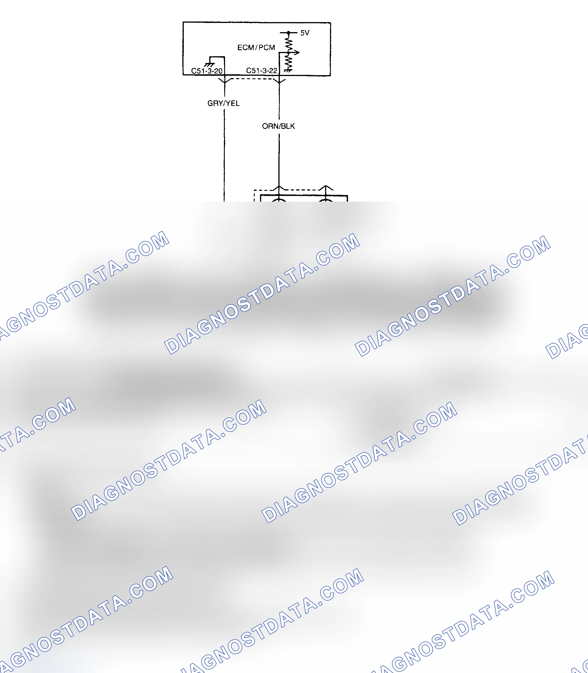 Scheme 133: Diagnostic Procedures