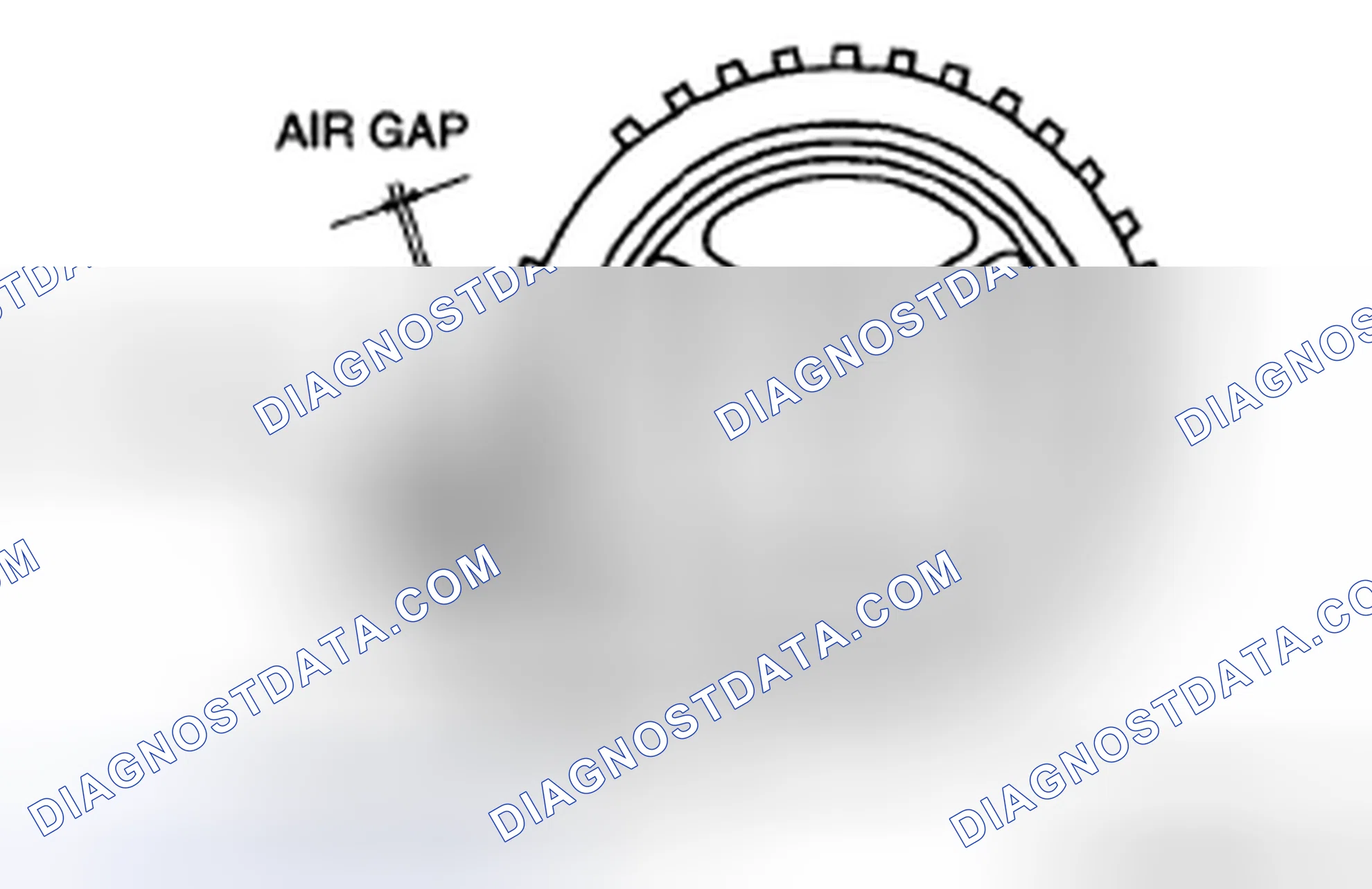 Scheme 21: Air Gap Inspection