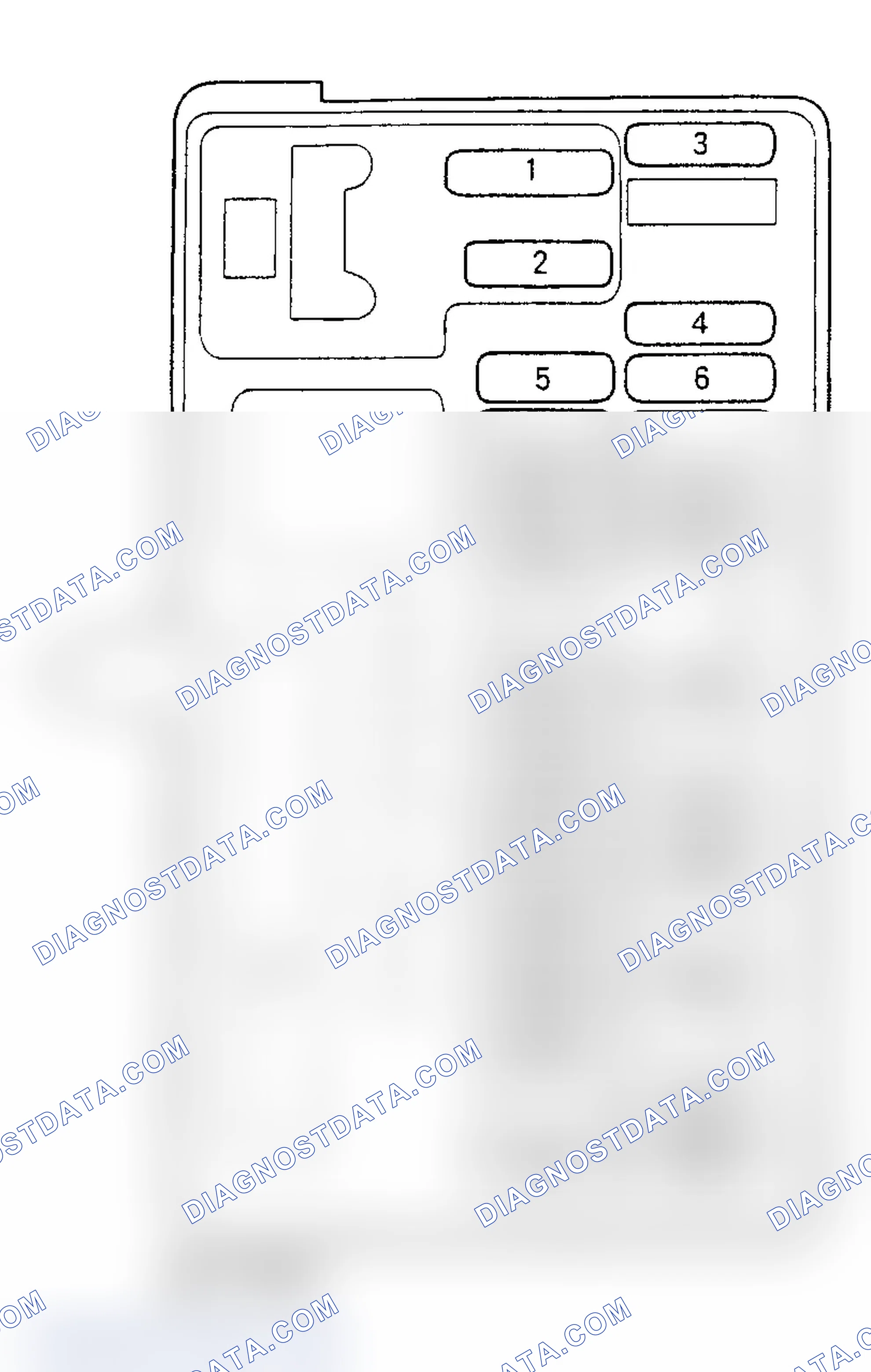 Scheme 7: FUSE PANEL IDENTIFICATION - 1994-95 MODELS