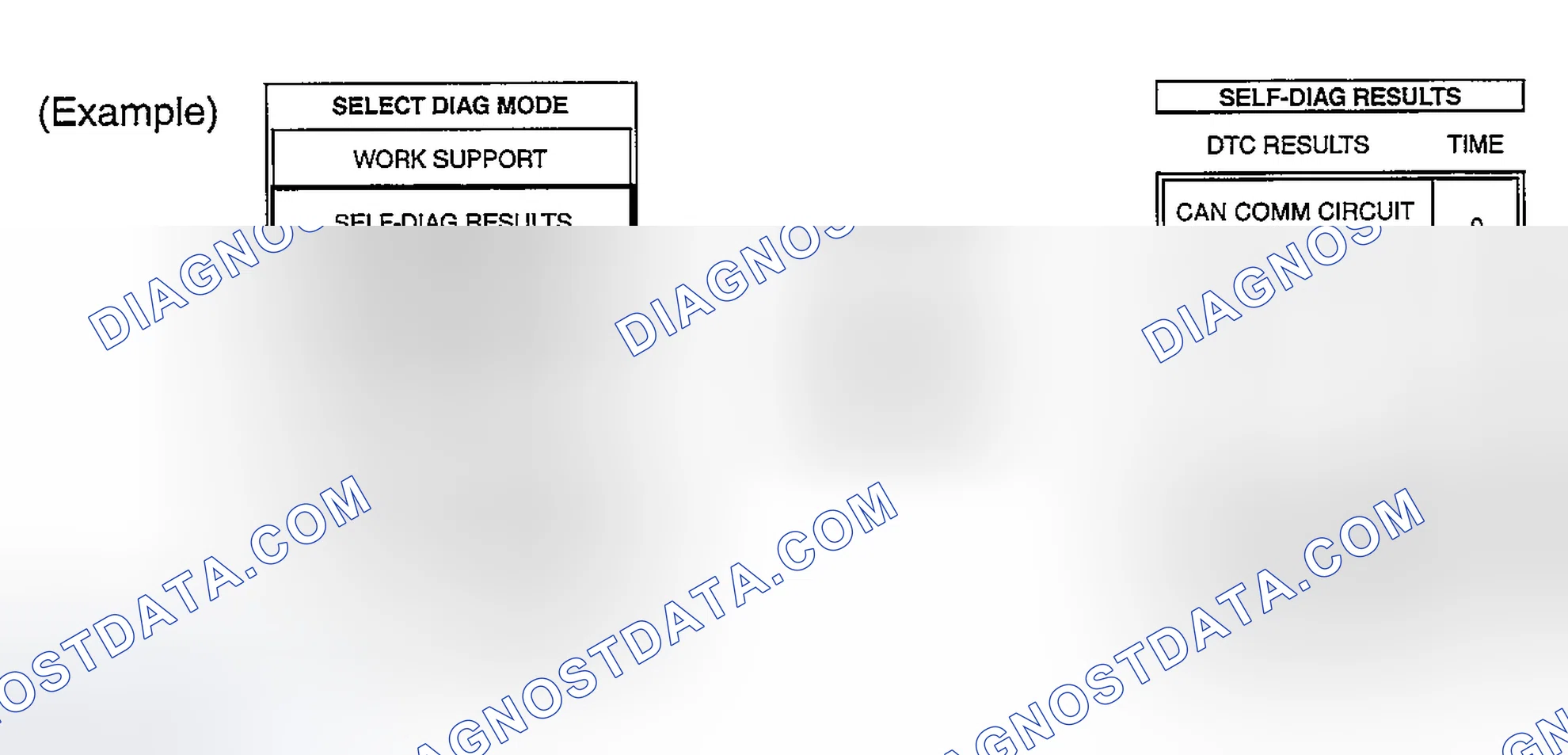 Scheme 270