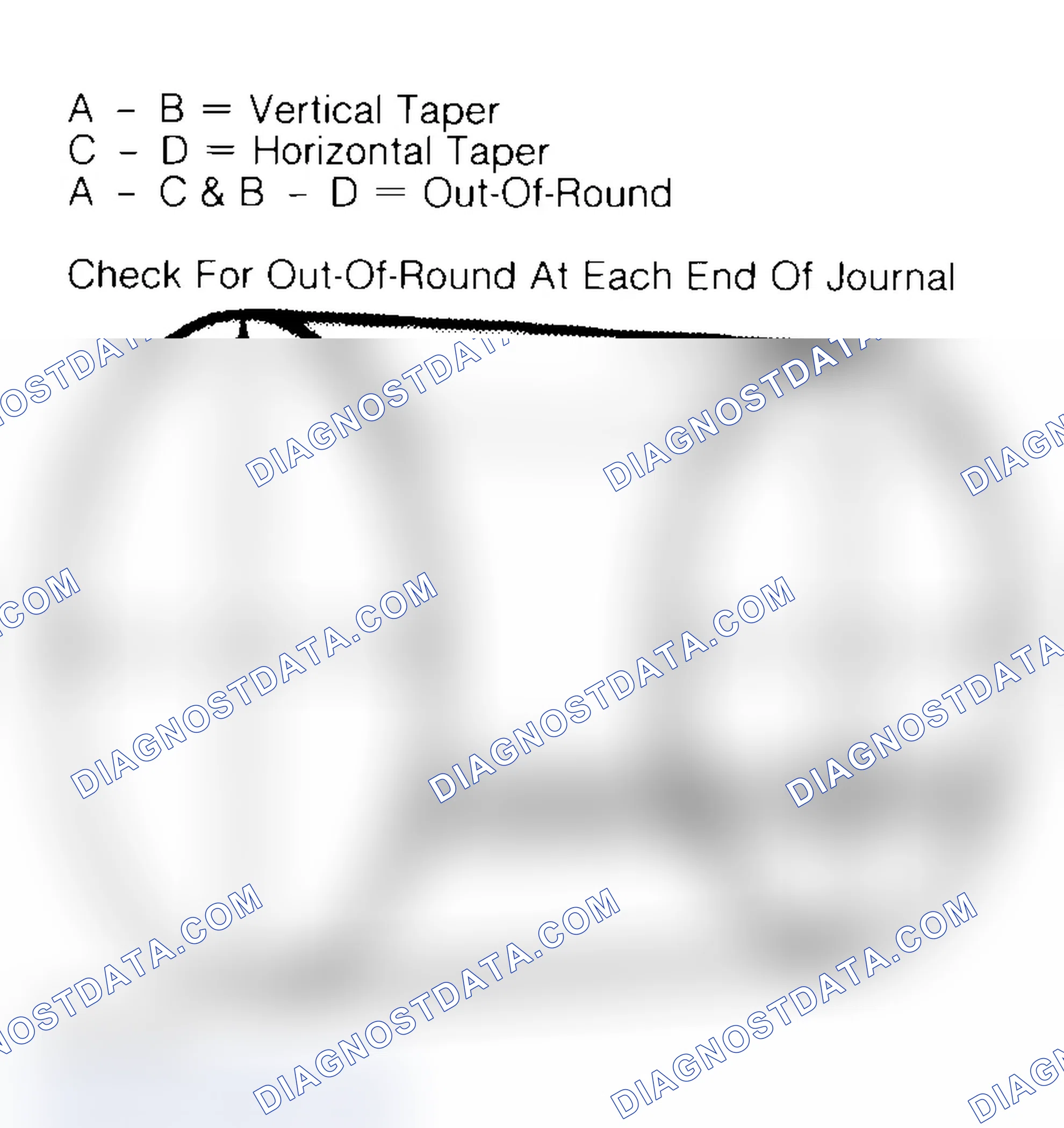 Scheme 22: Measuring Crankshaft Journals