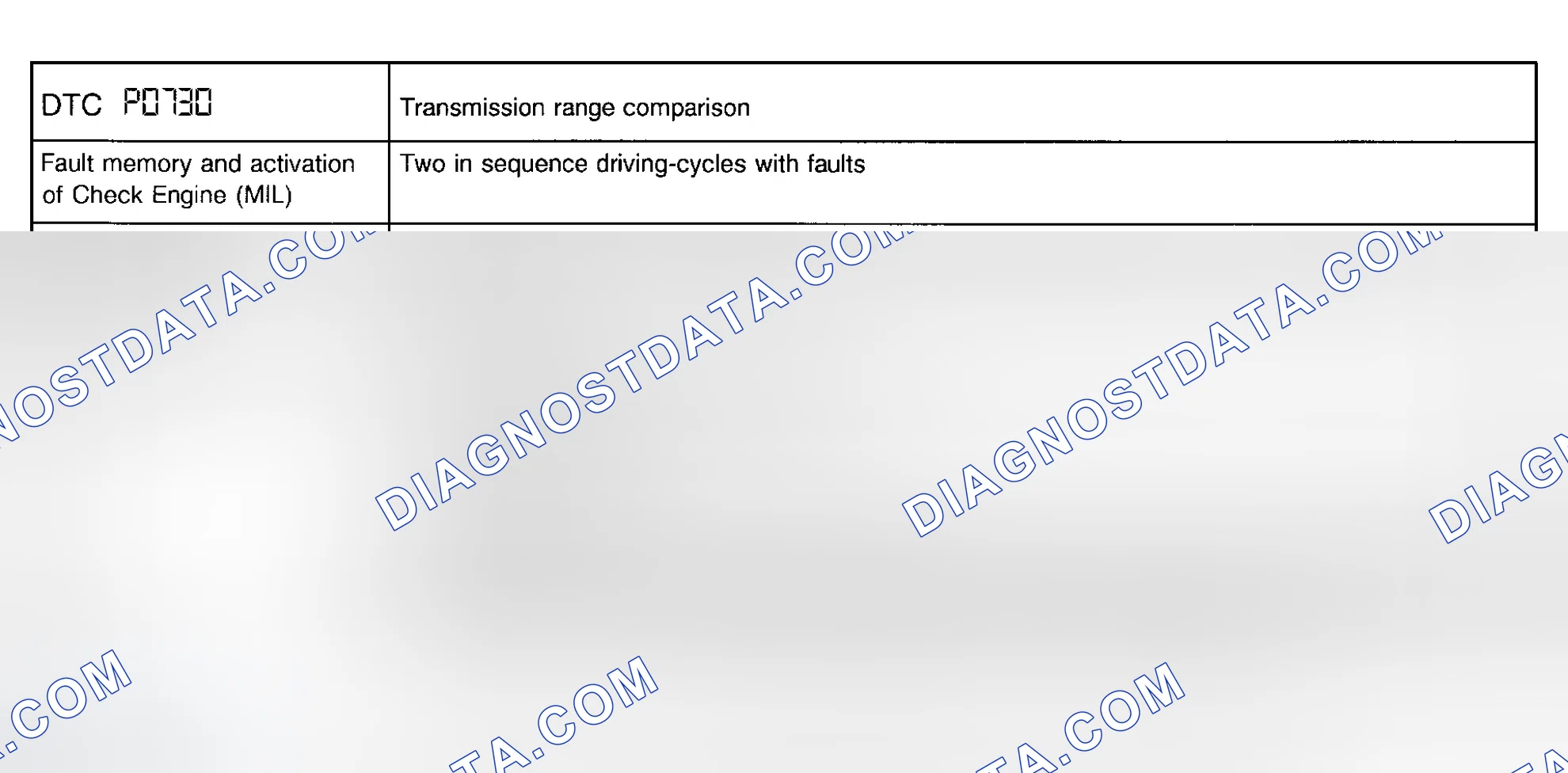 Scheme 42
