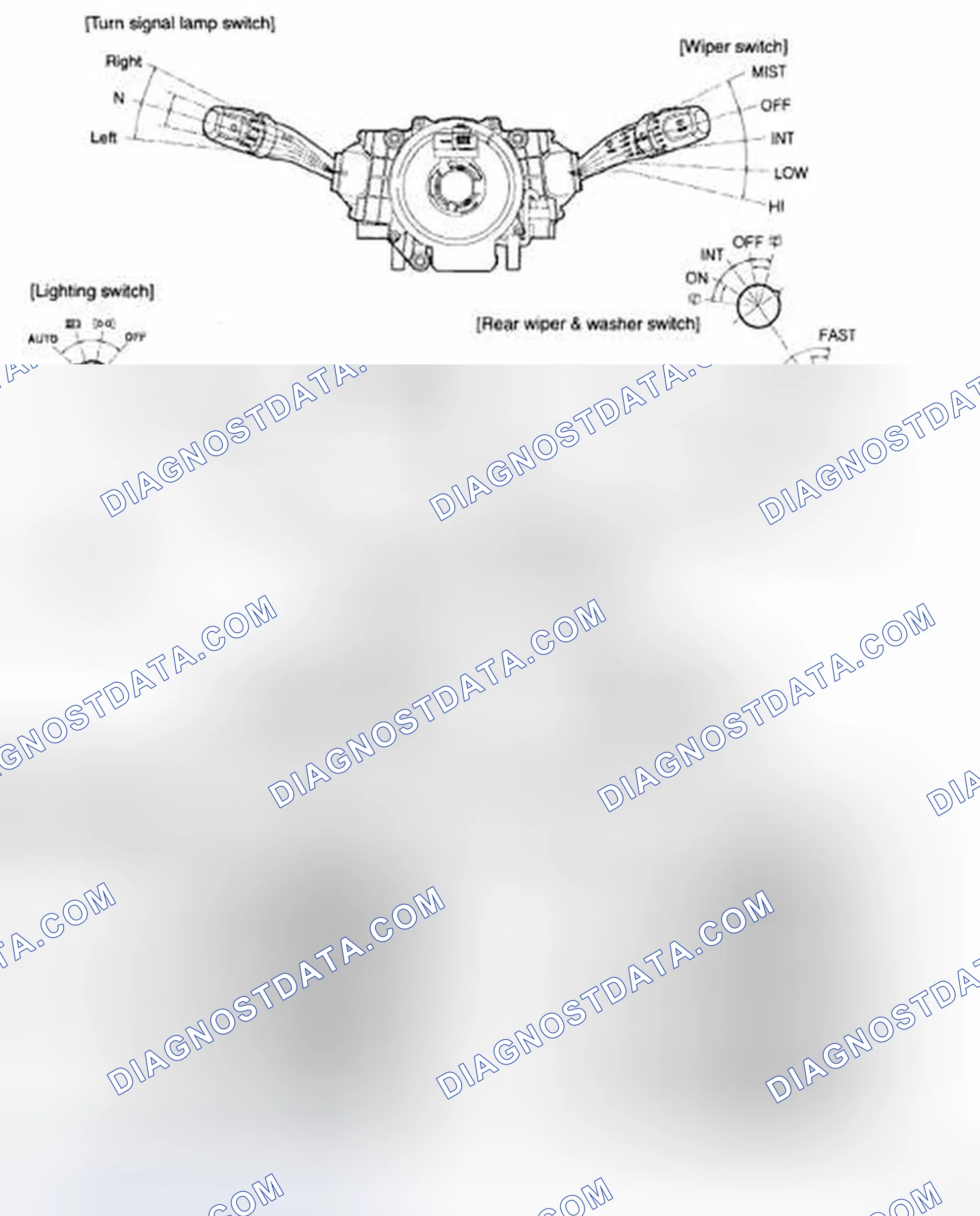 Scheme 1: COMPONENT LOCATION