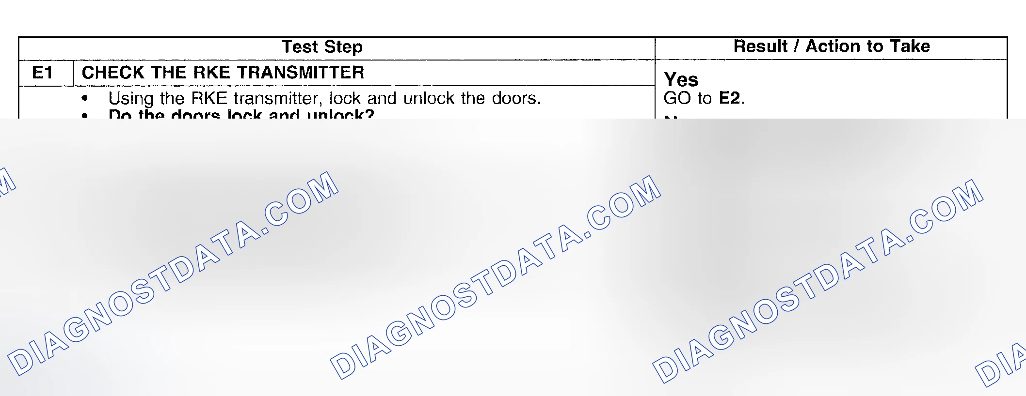 Scheme 18: PINPOINT TEST E: THE ILLUMINATED ENTRY IS INOPERATIVE USING THE REMOTE KEYLESS ENTRY (RKE) TRANSMITT