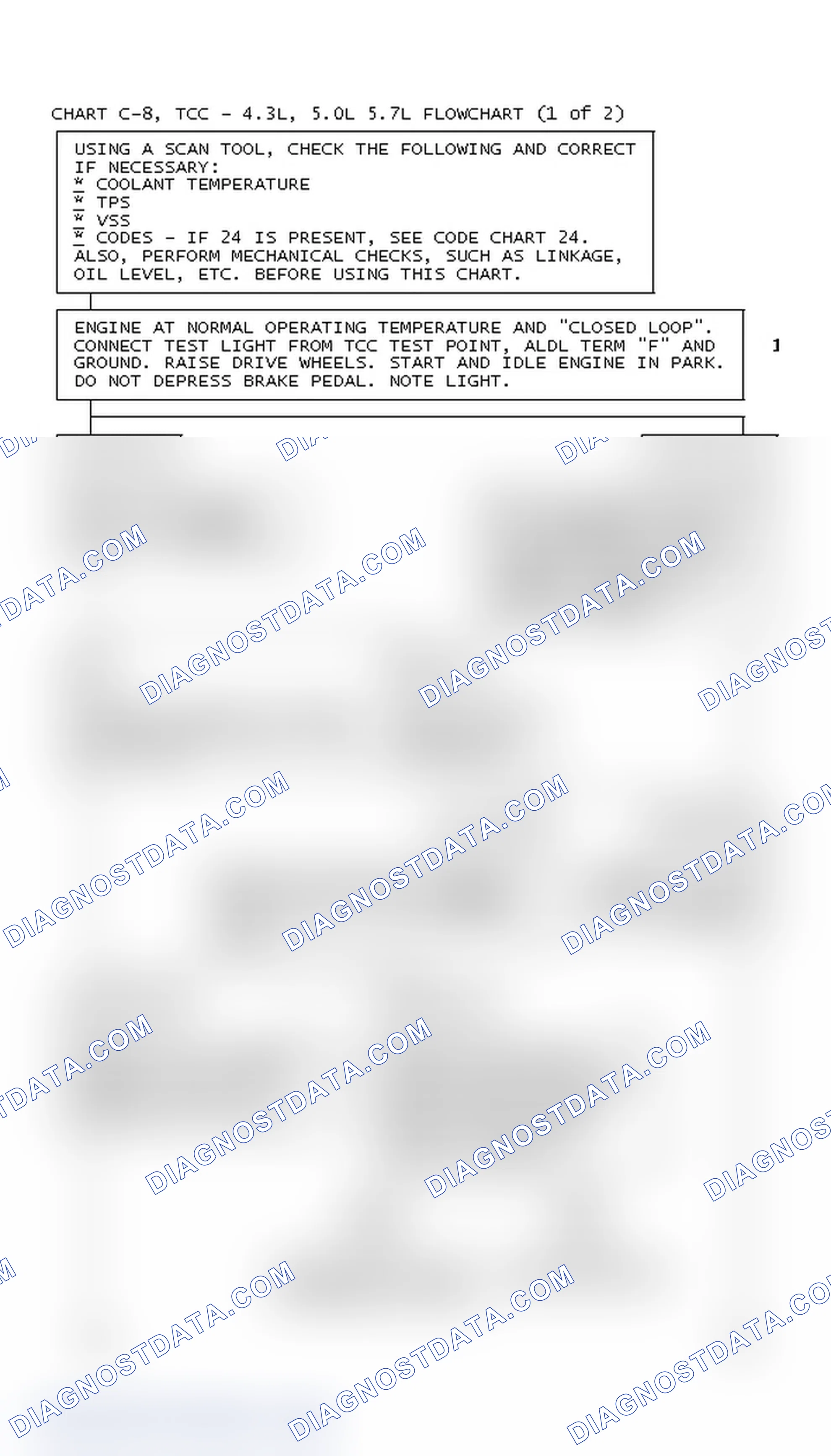Scheme 68: Chart C-8, TCC - 4.3L, 5.0L 5.7L Flowchart (1 Of 2)
