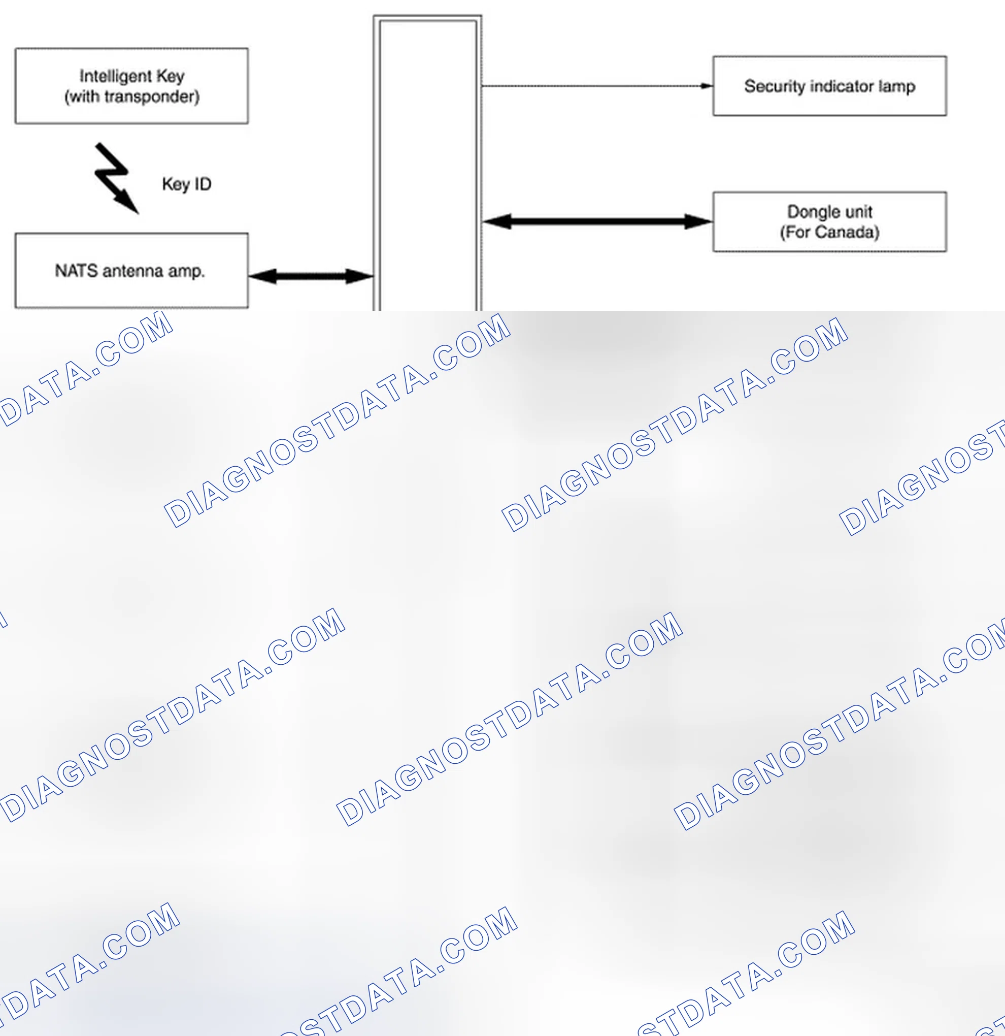 Scheme 3: SYSTEM DIAGRAM