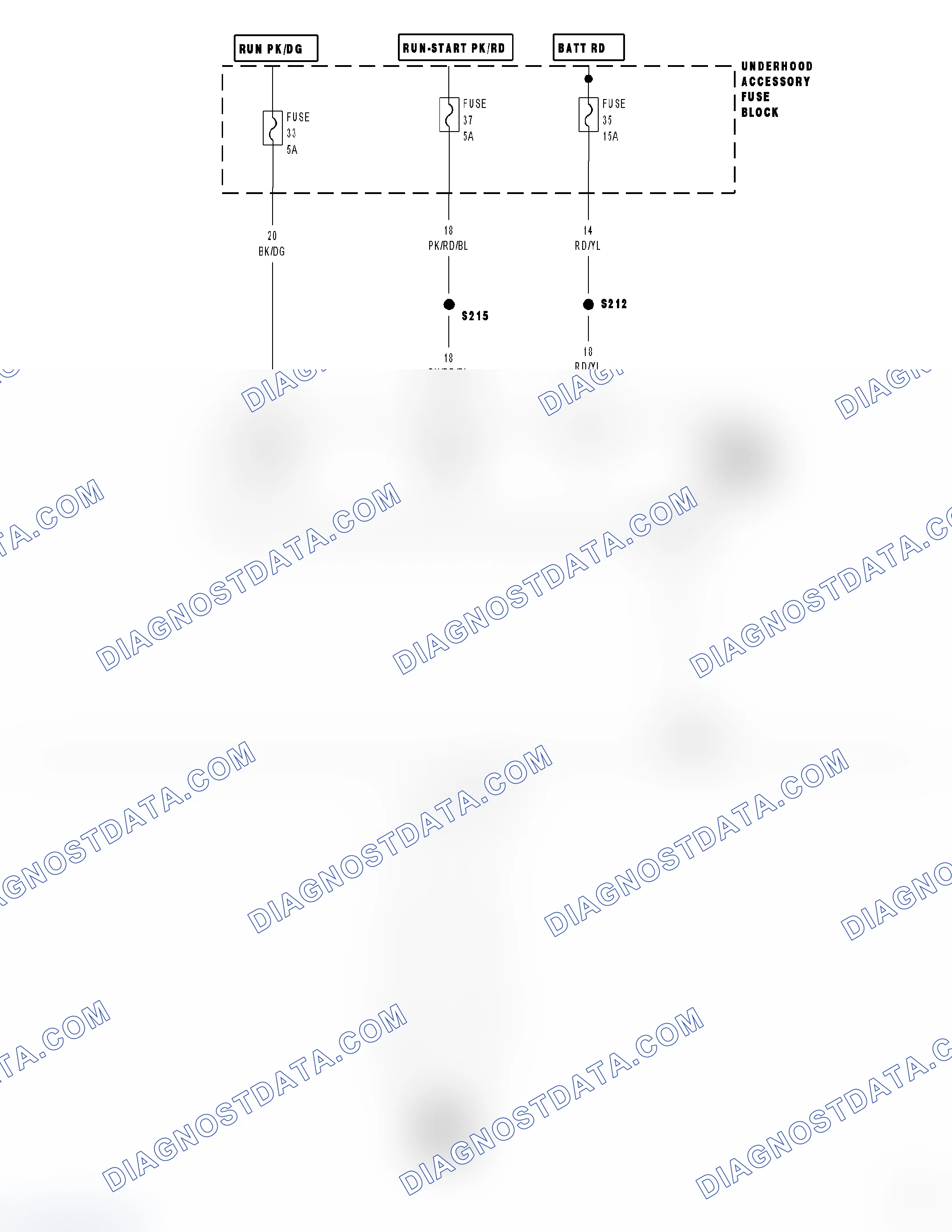 Scheme 63: FFFF - NO FAILURE CODES STORED