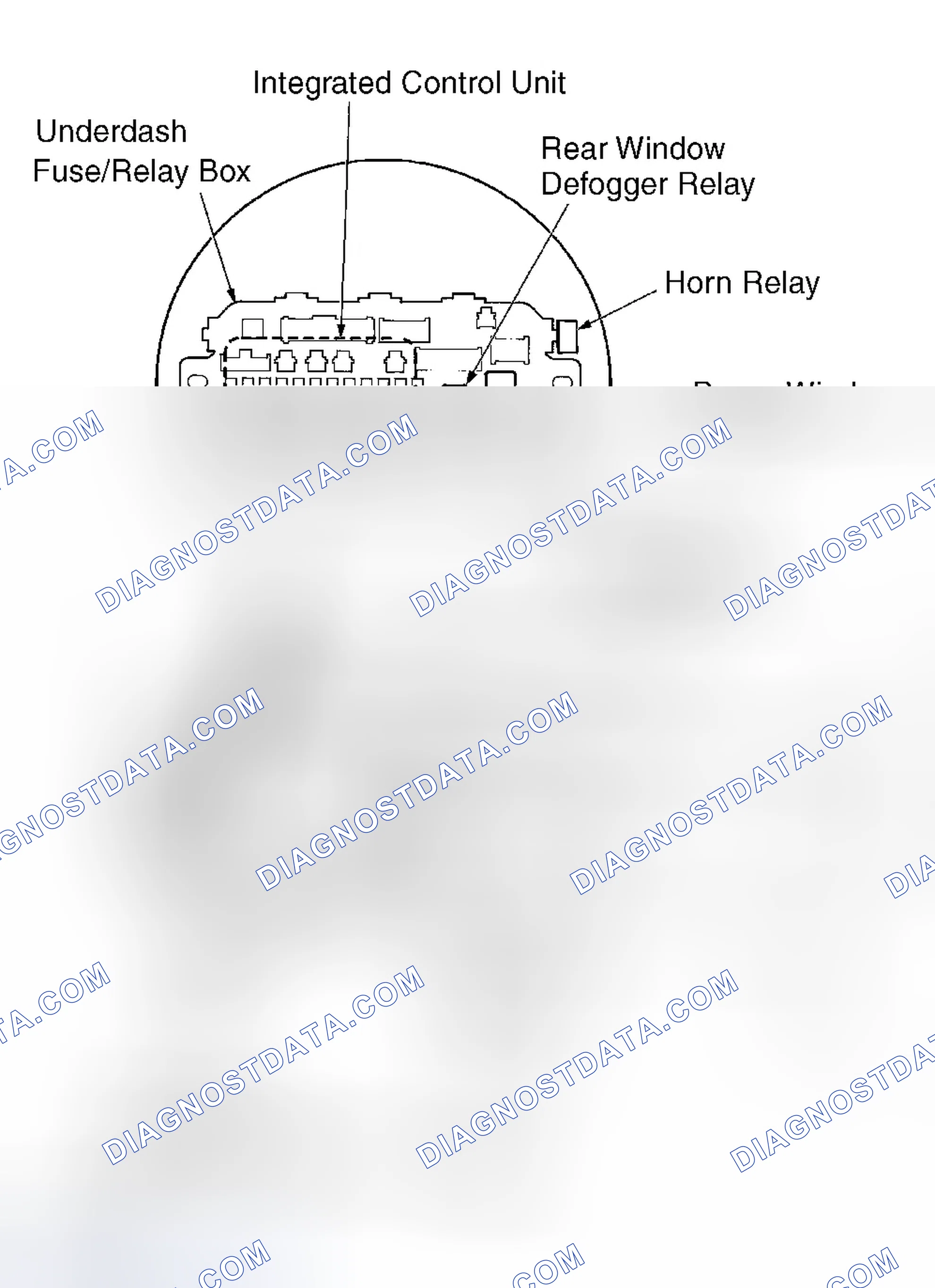 Fig. 2: Locating Integrated Control Unit & Underdash Fuse/Relay Box