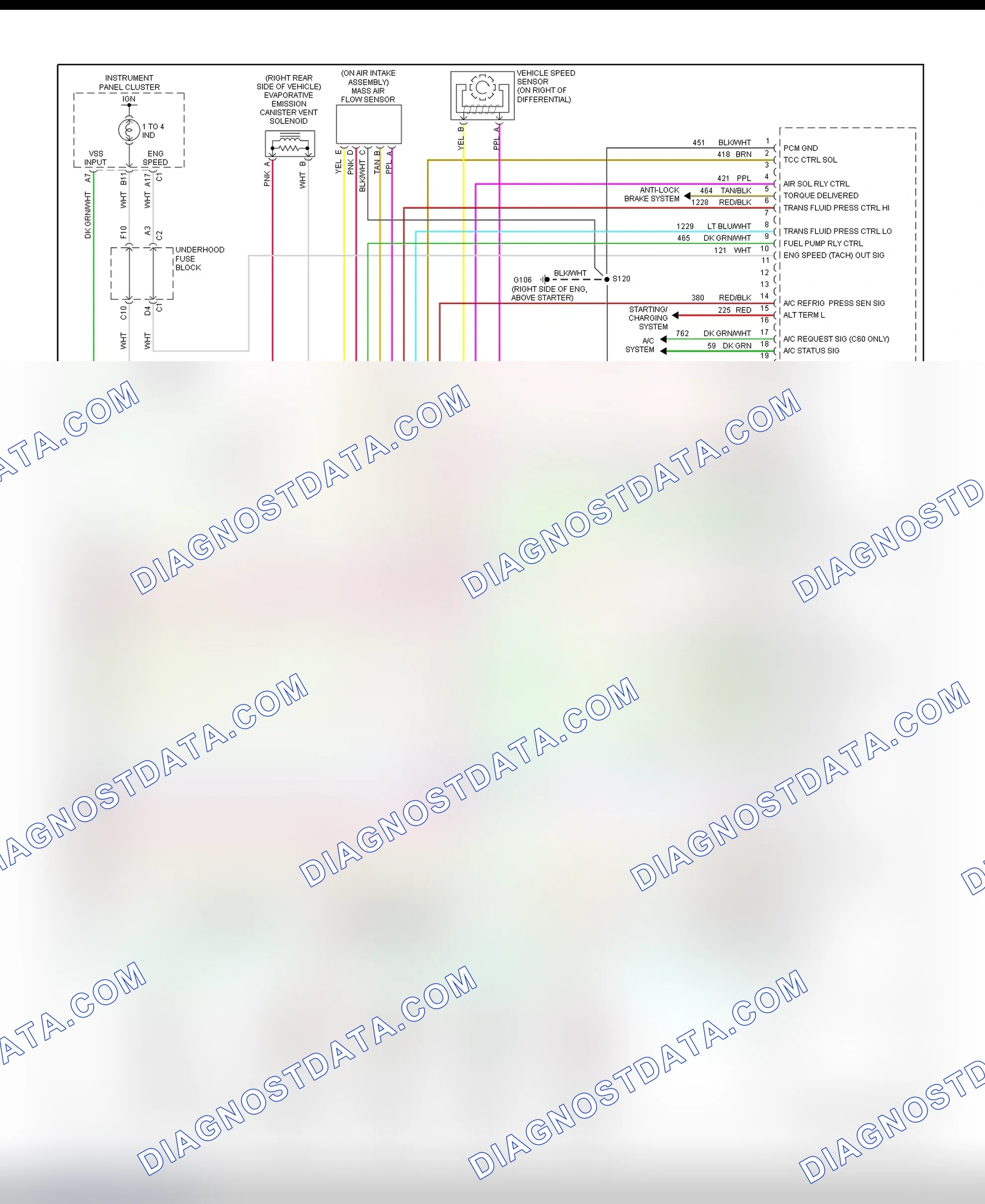 Scheme 149: PCM Wiring Diagram (Corvette - 5.7L - 4 Of 4)