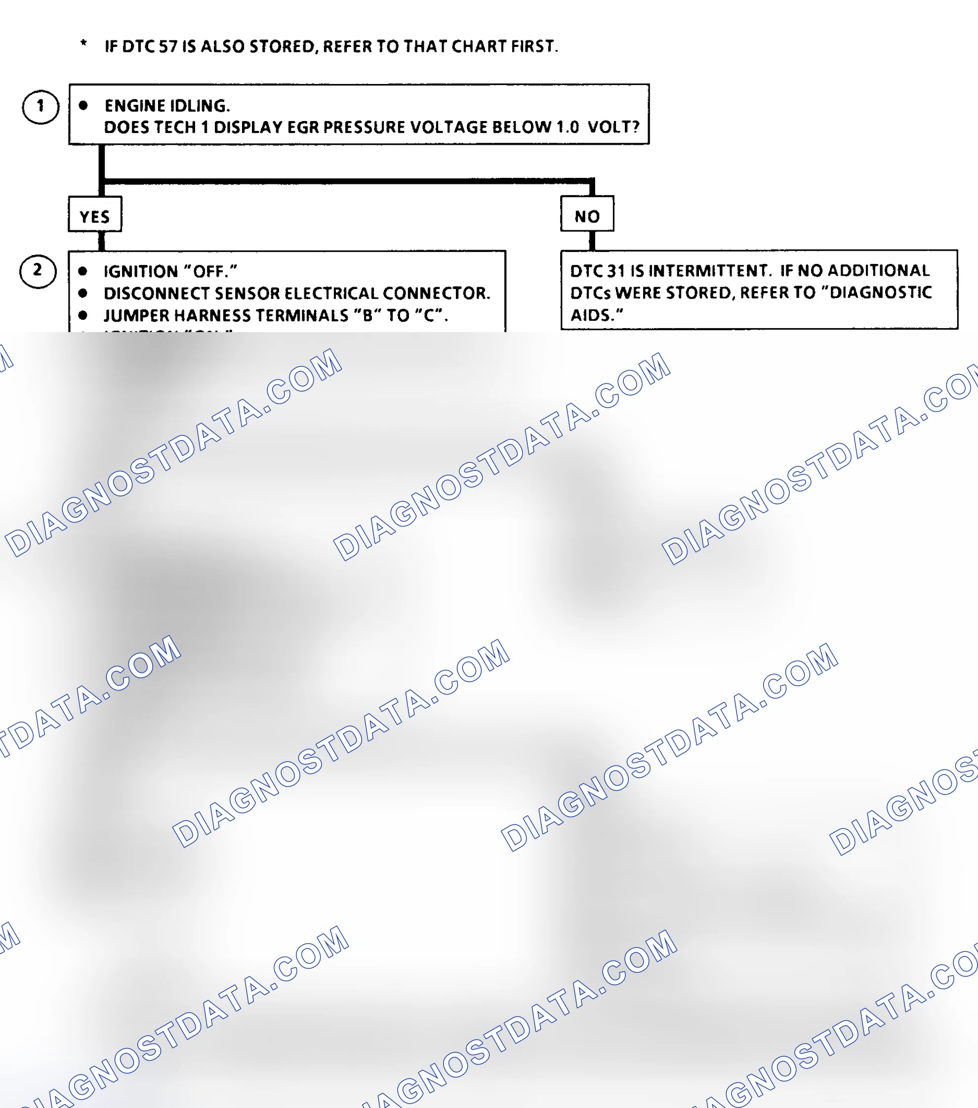 Scheme 338: DTC 31 Flow Chart ("C" & "K" Series) EGR Control Pressure/Baro Sensor Circuit Low (High Vacuum)