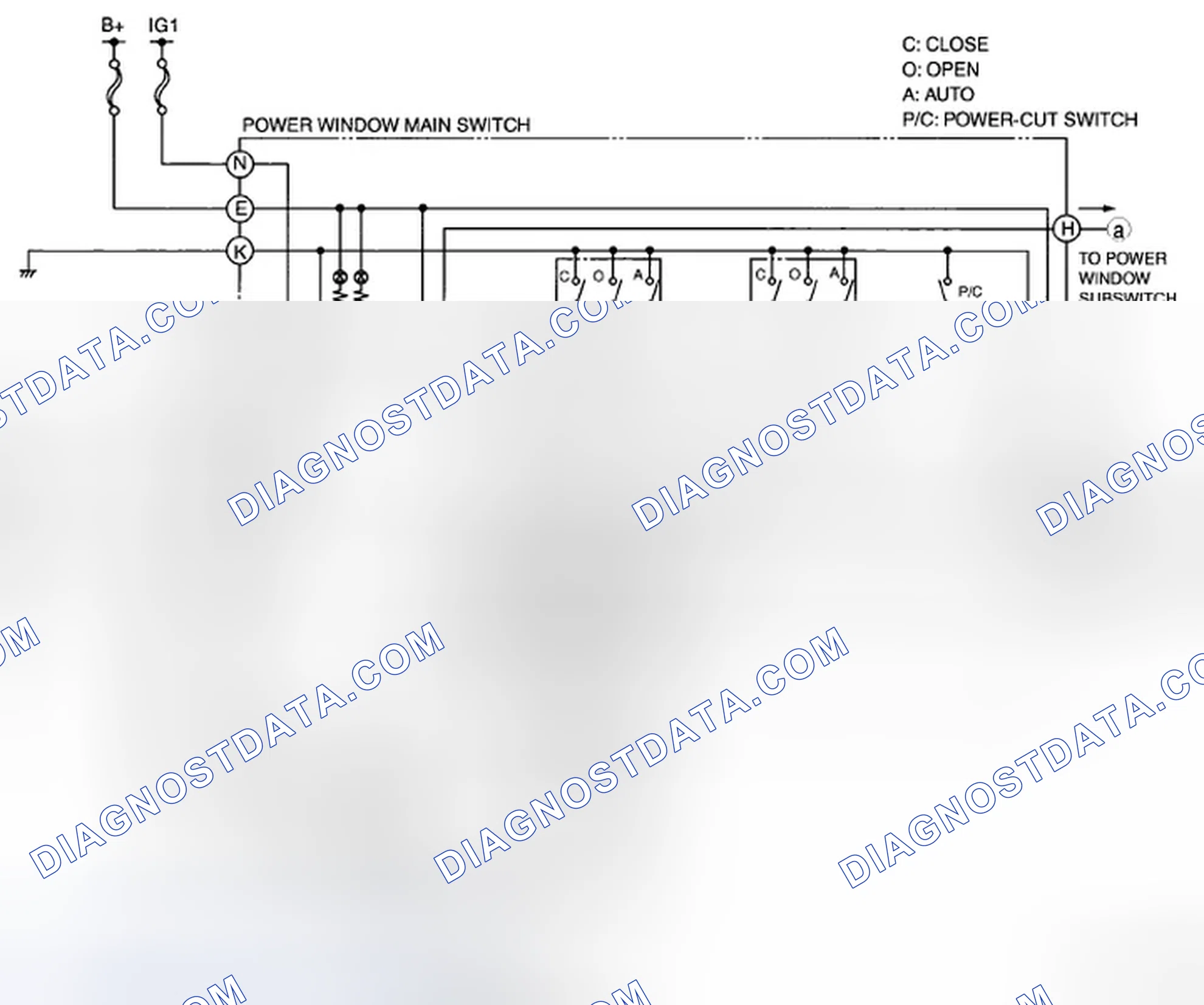 Scheme 1: Power Window Main Switch