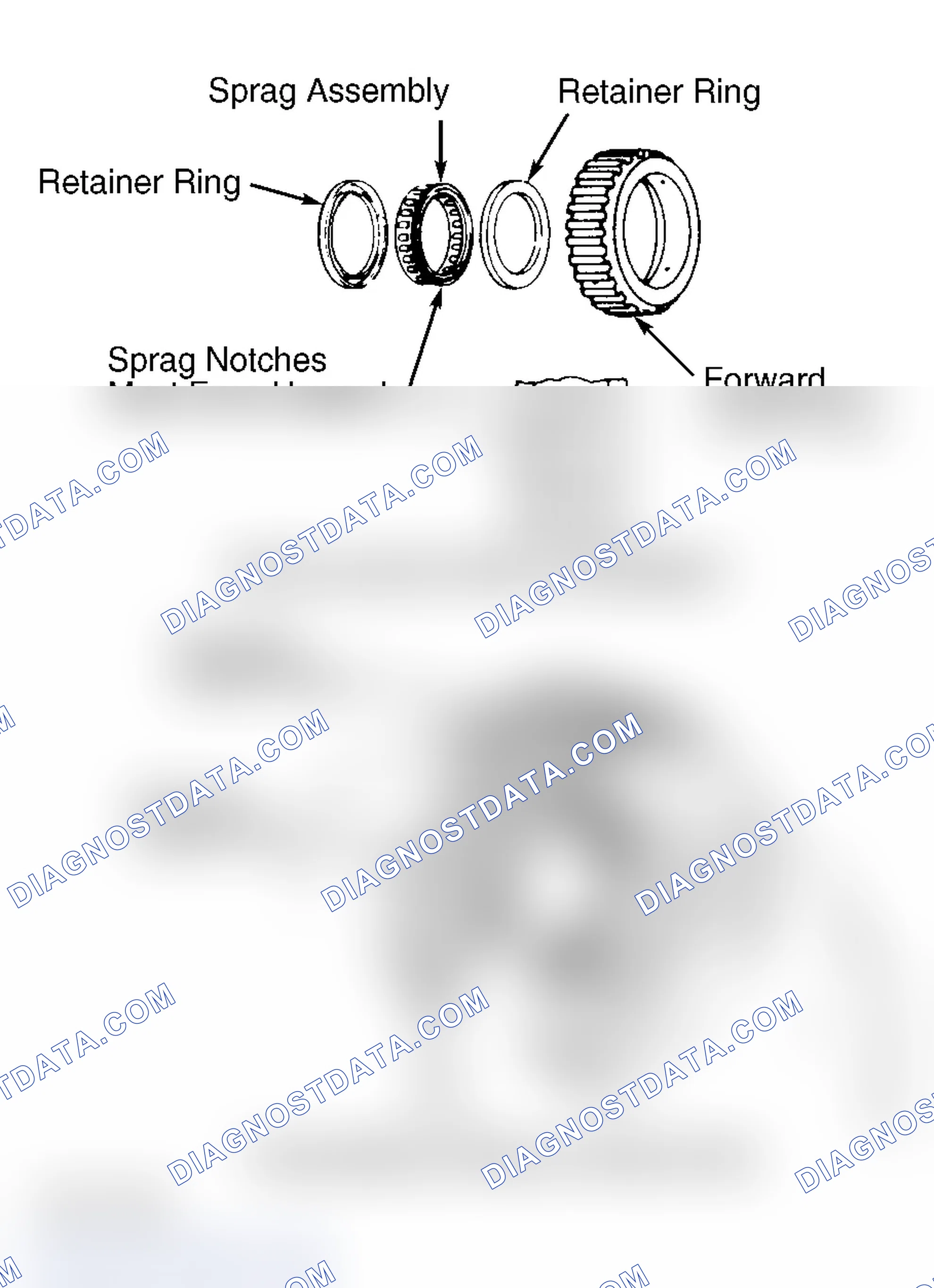 Scheme 29: Reassembly
