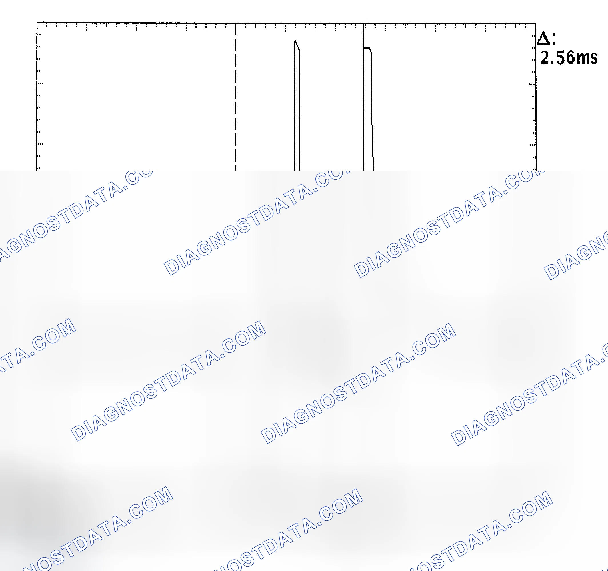 Scheme 27: Injector Bank - Known Good - Voltage Pattern