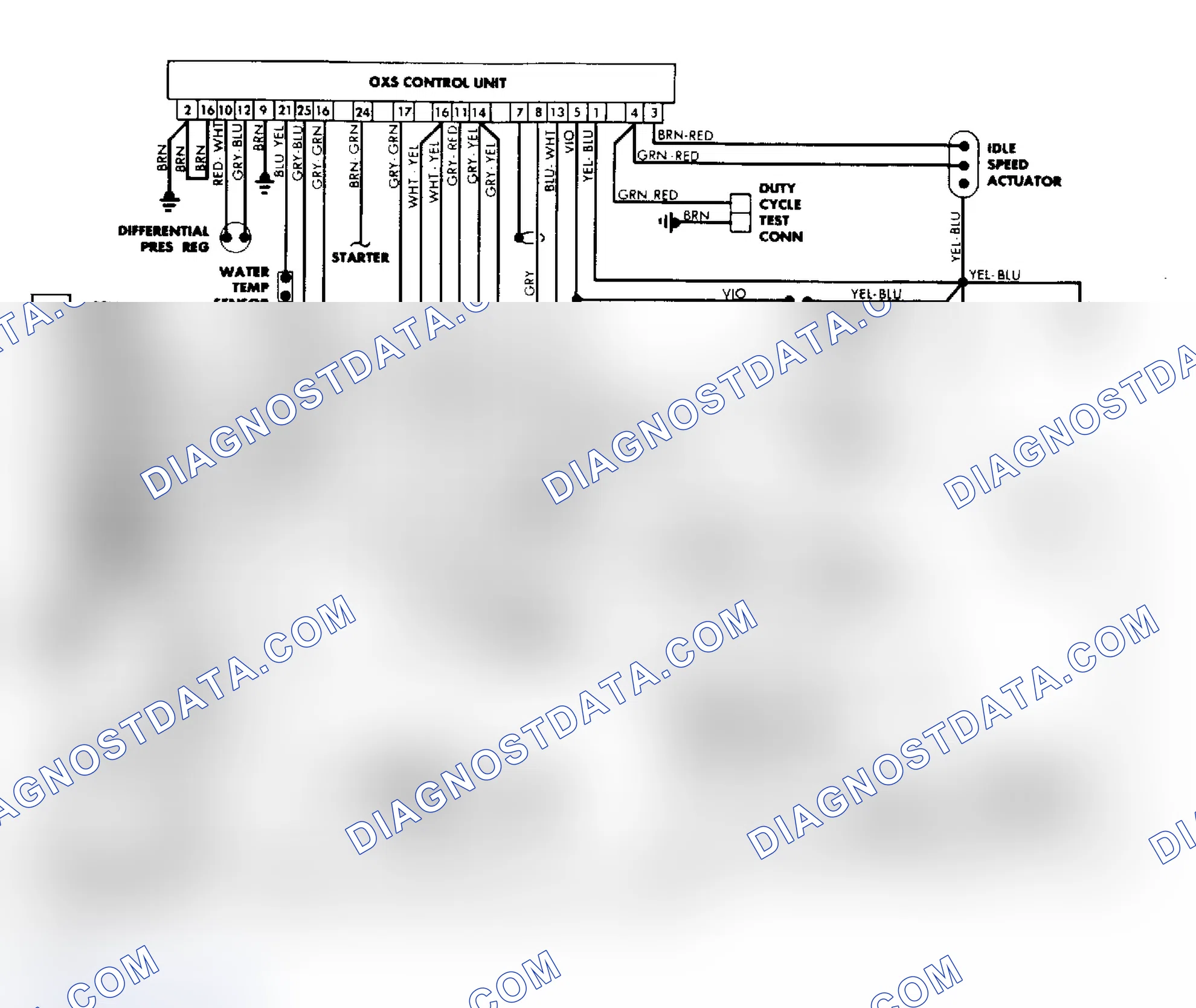 Scheme 20: CIS-E Wiring Diagram (GTI)