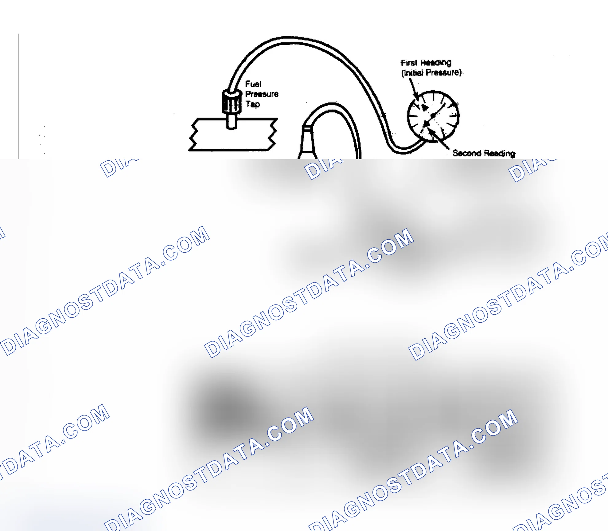 Scheme 267: Flow Chart - Injector Balance Test