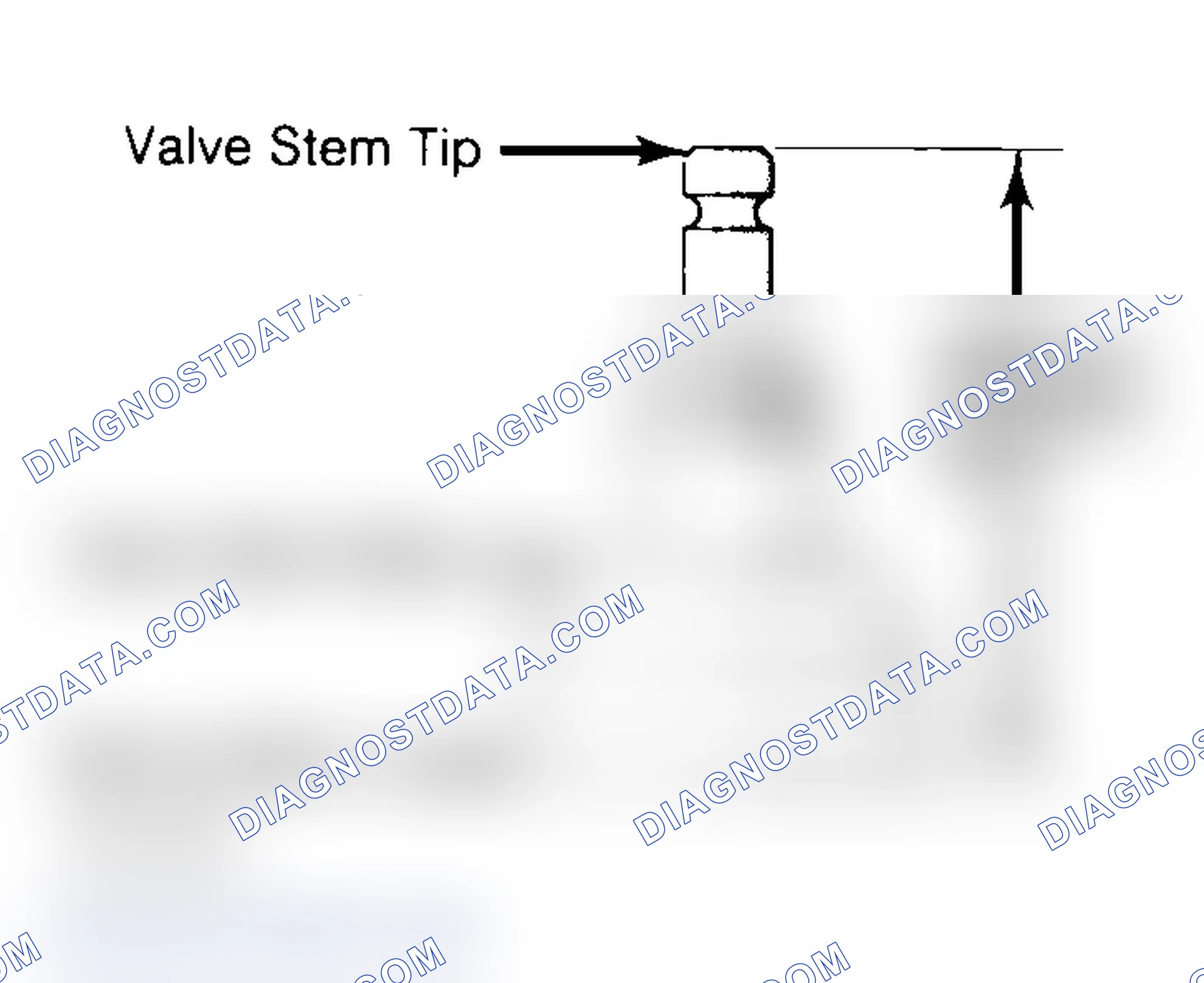 Scheme 13: Measuring Valve Stem Installed Height