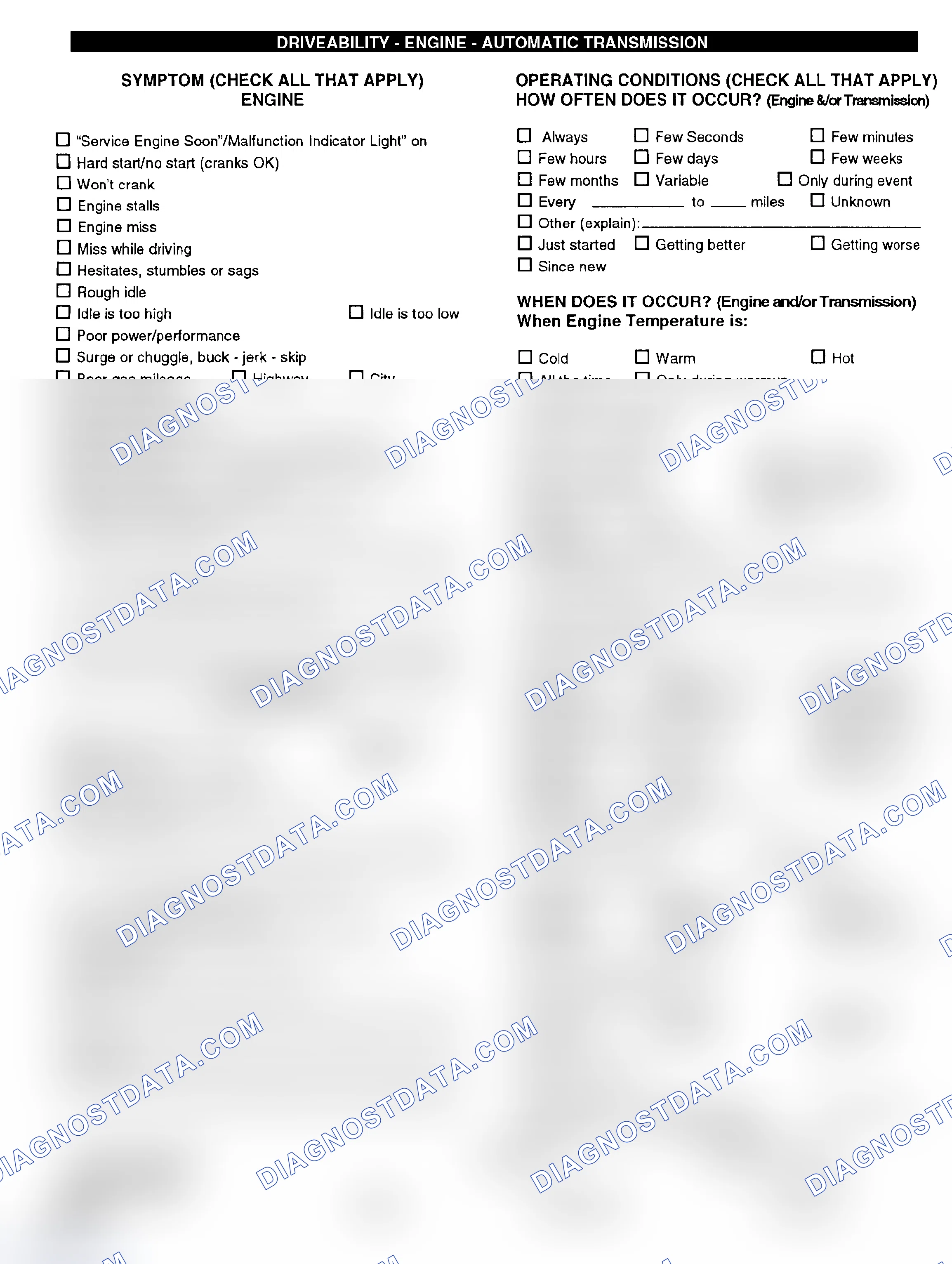 Scheme 6: Engine Driveability & Automatic Transmission