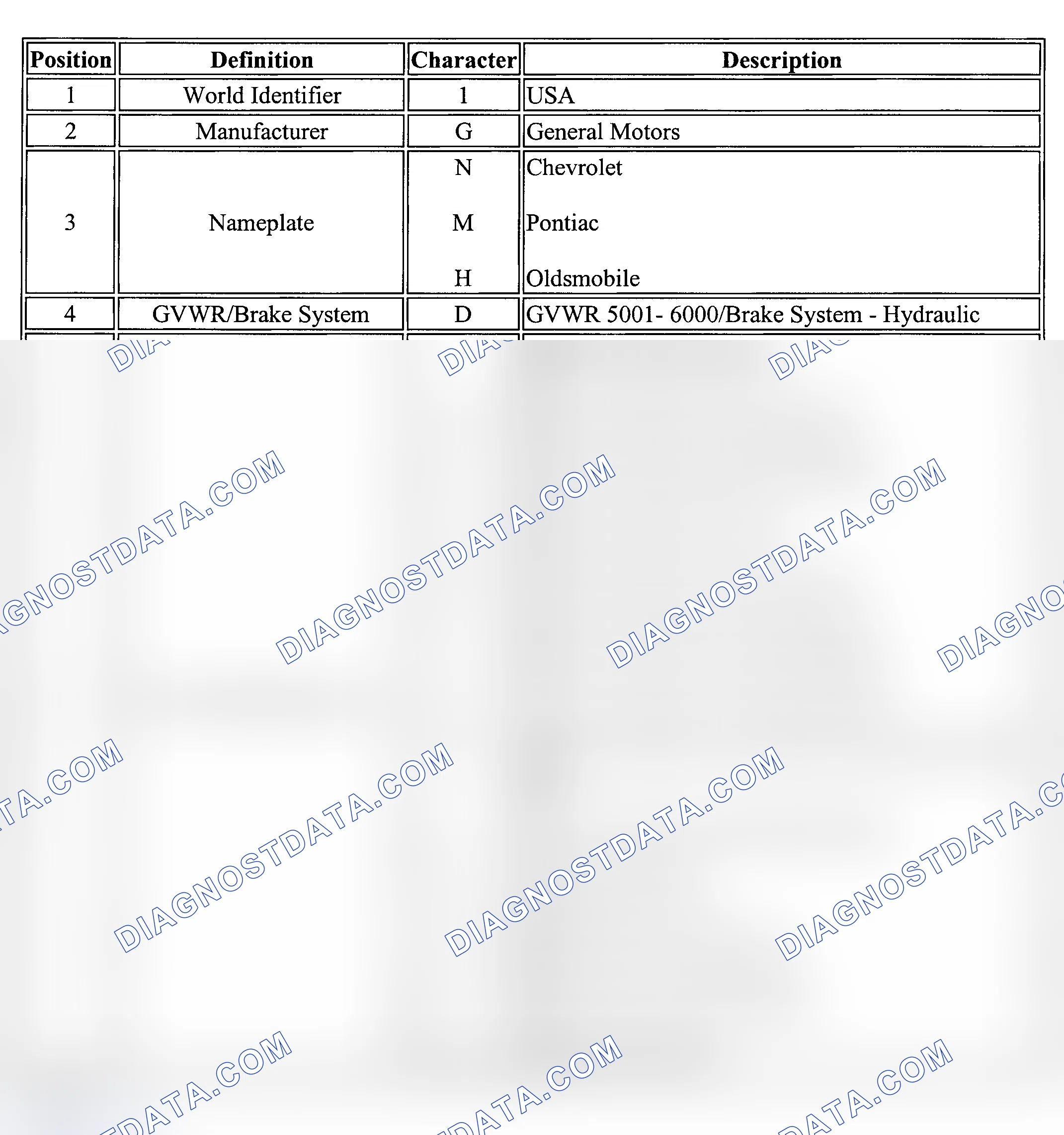 Scheme 12