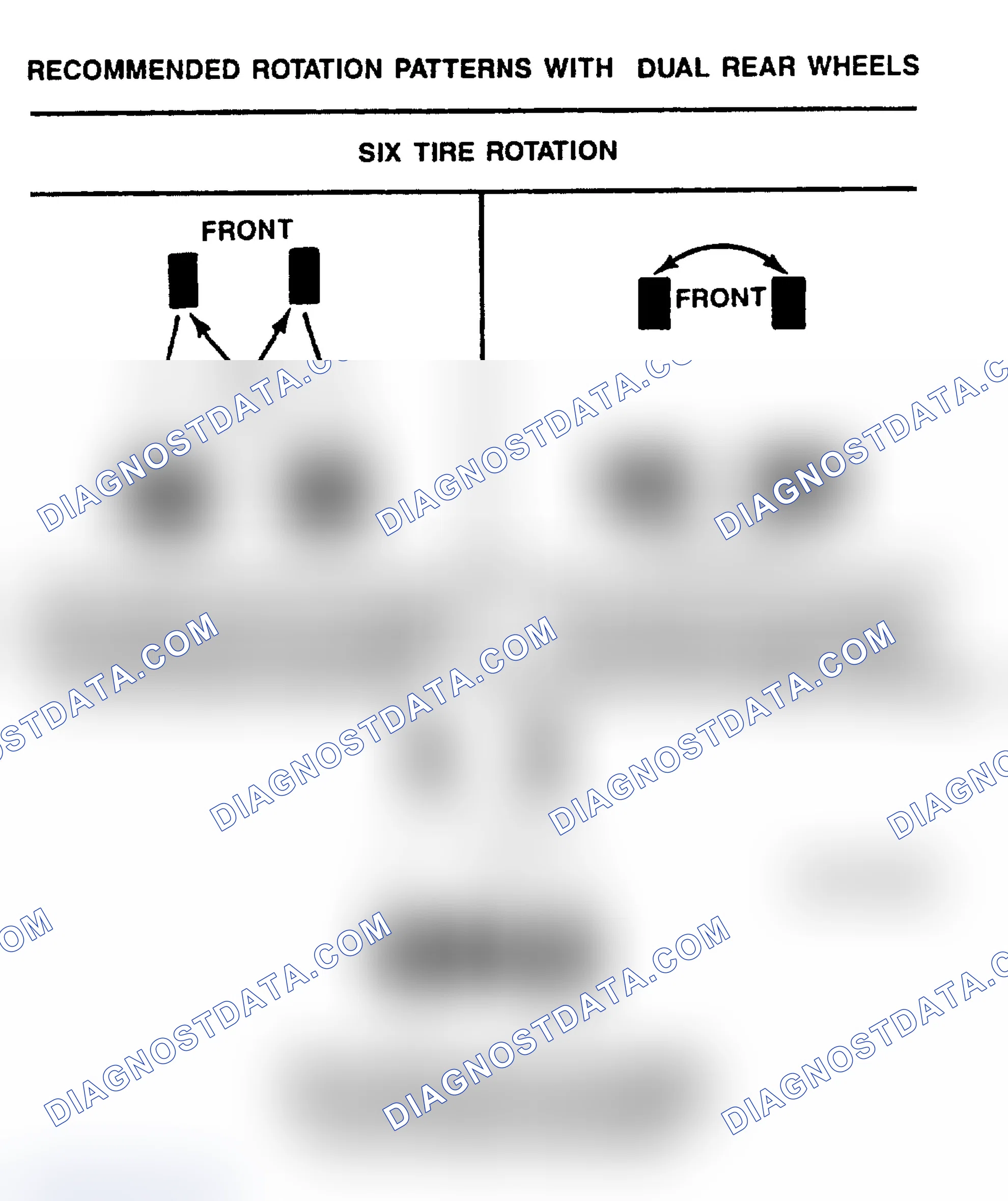 Scheme 22