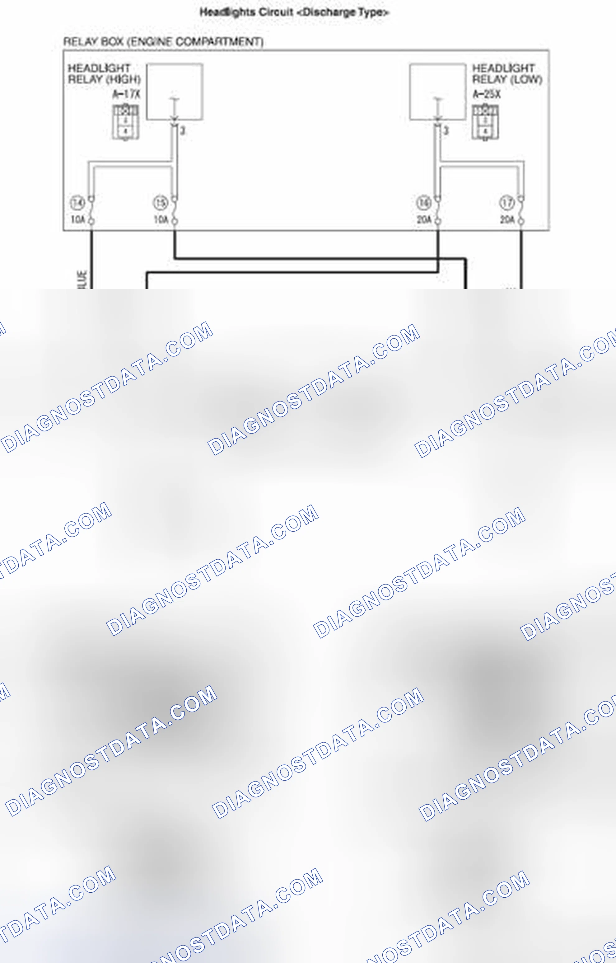 Scheme 28