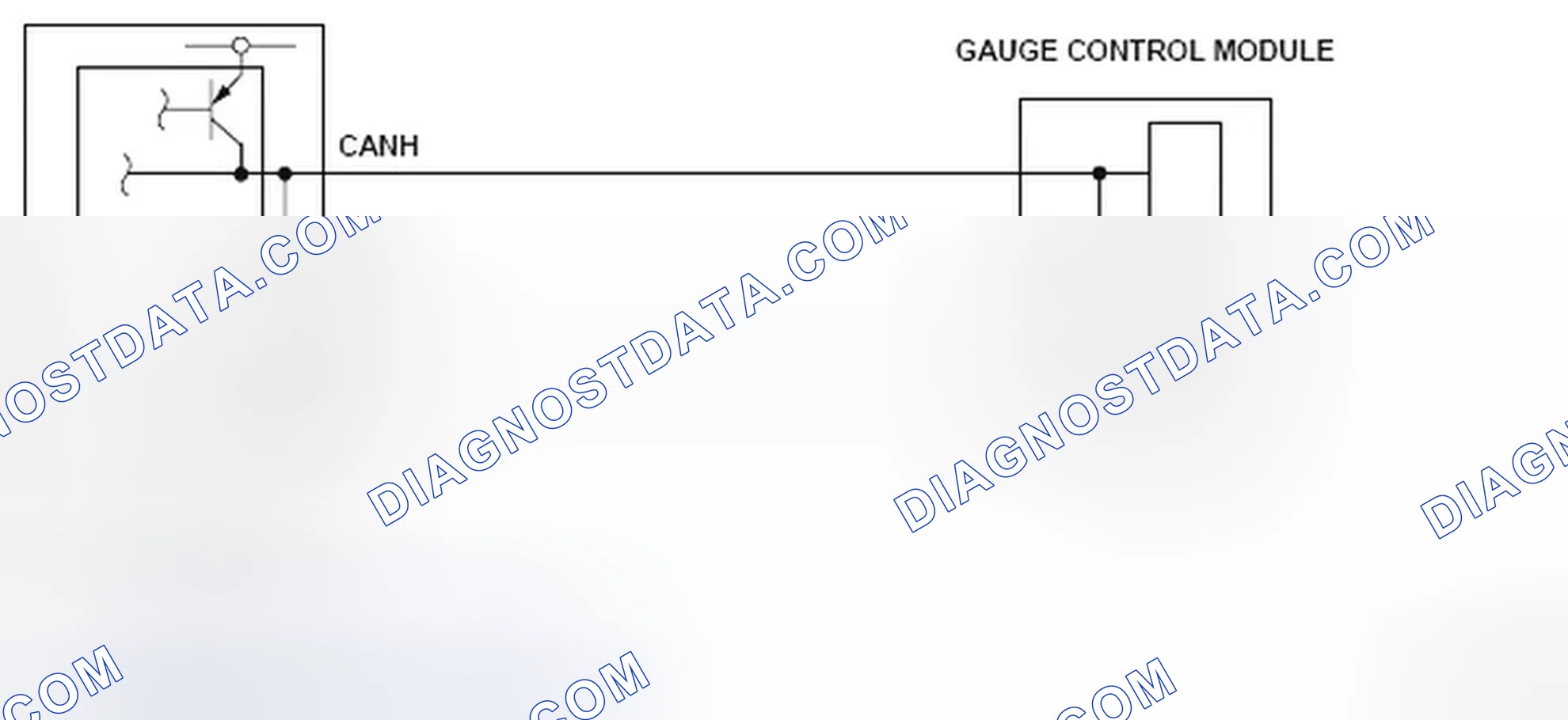 Scheme 24: Communication Diagram Between ECM/PCM And Gauge Control Module