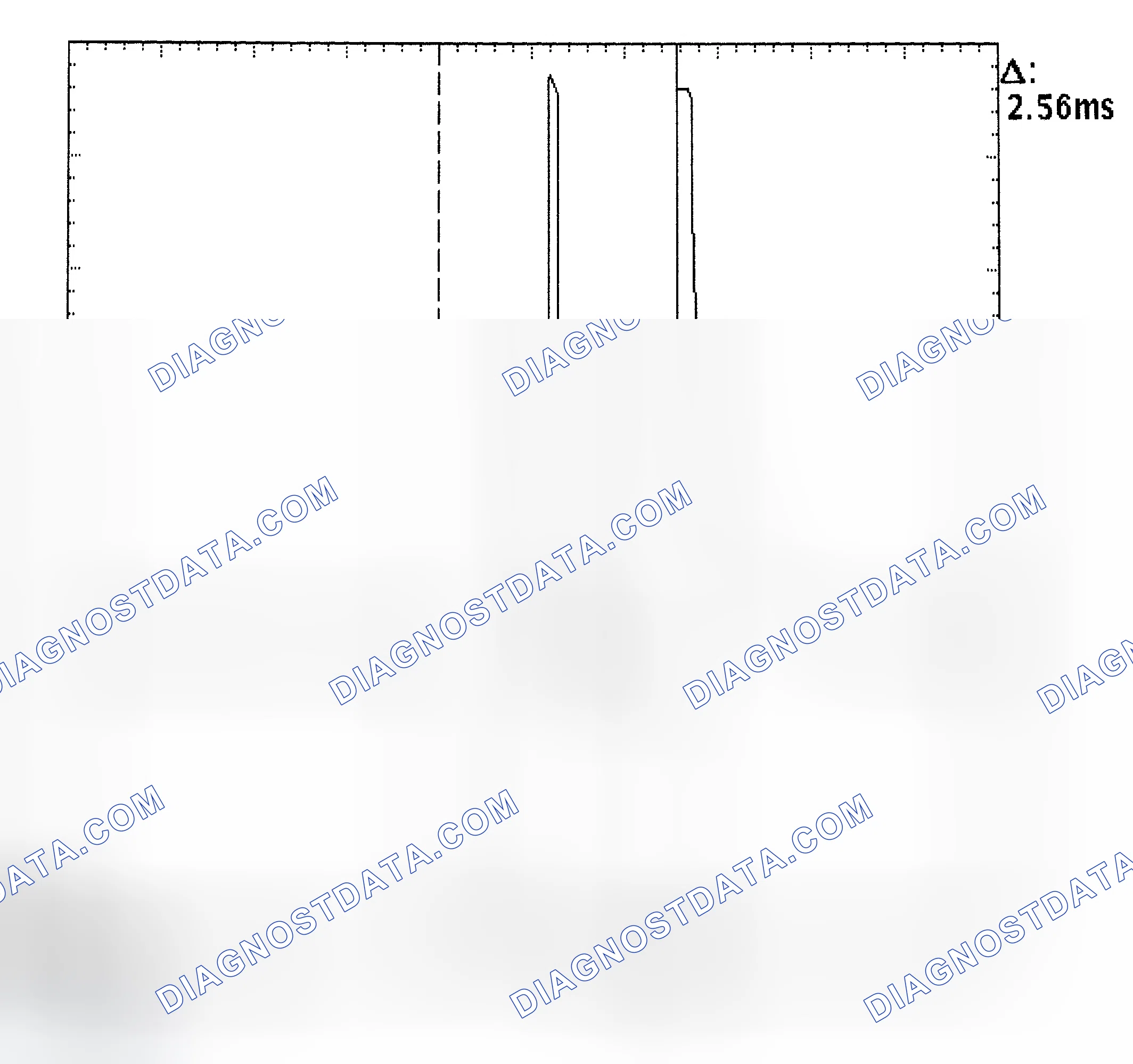 Scheme 27: Injector Bank - Known Good - Voltage Pattern