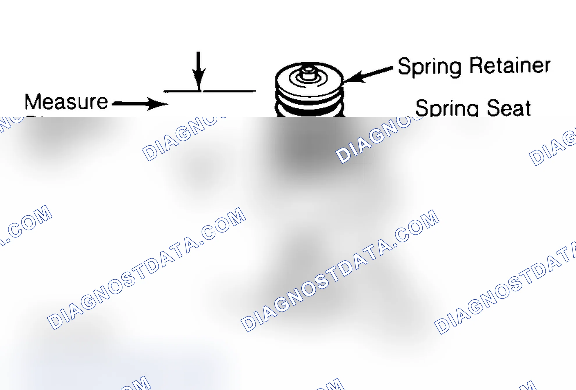 Scheme 14: Measuring Valve Spring Installed Height