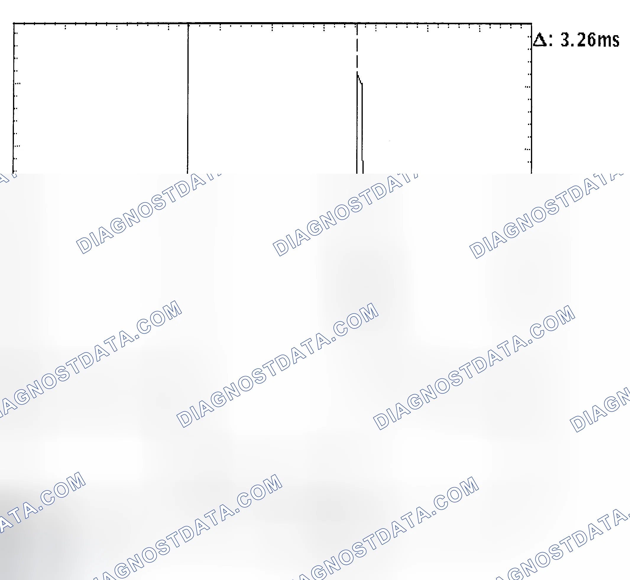 Scheme 22: Injector Bank - Known Good - Voltage Pattern