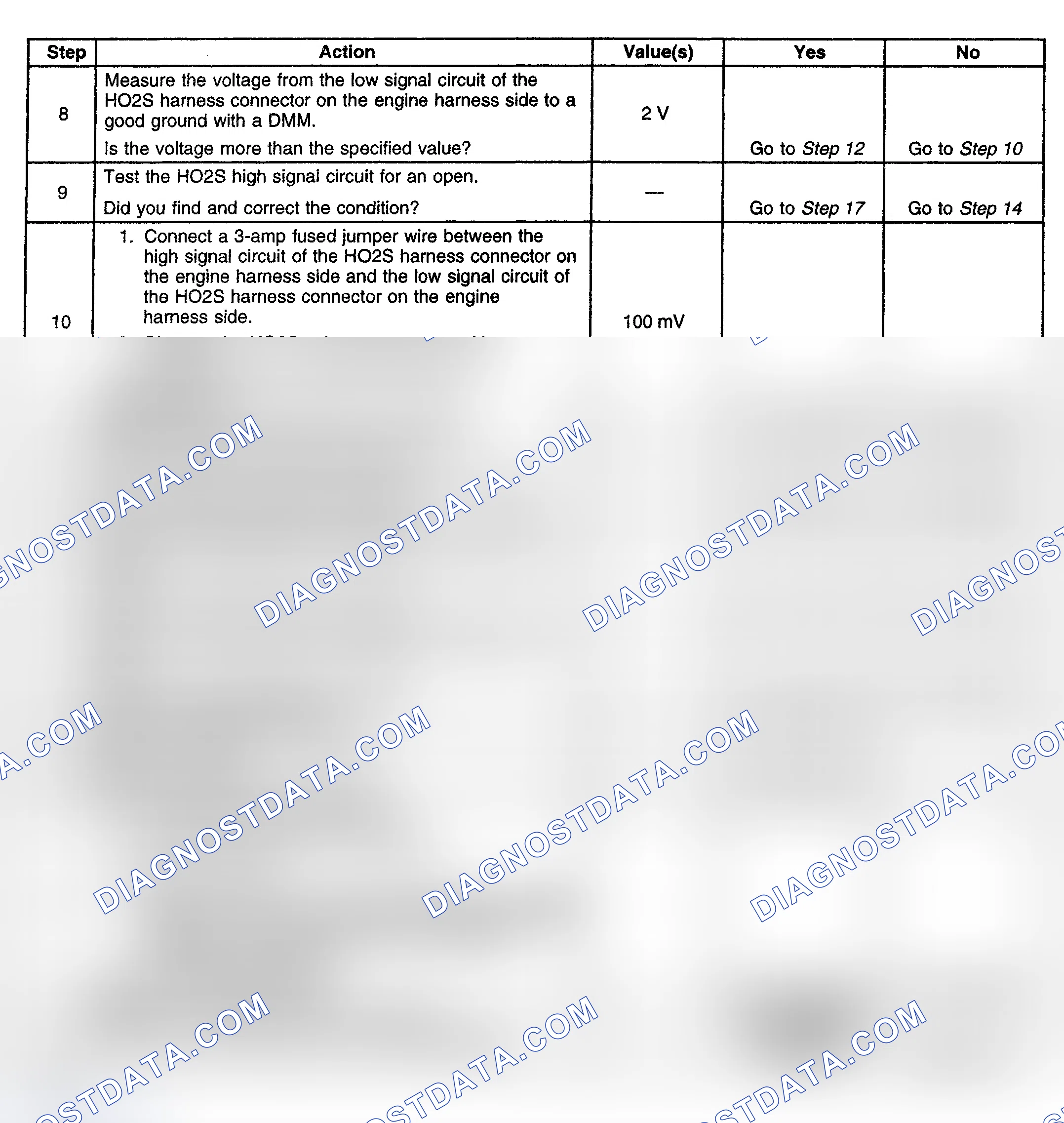 Scheme 165
