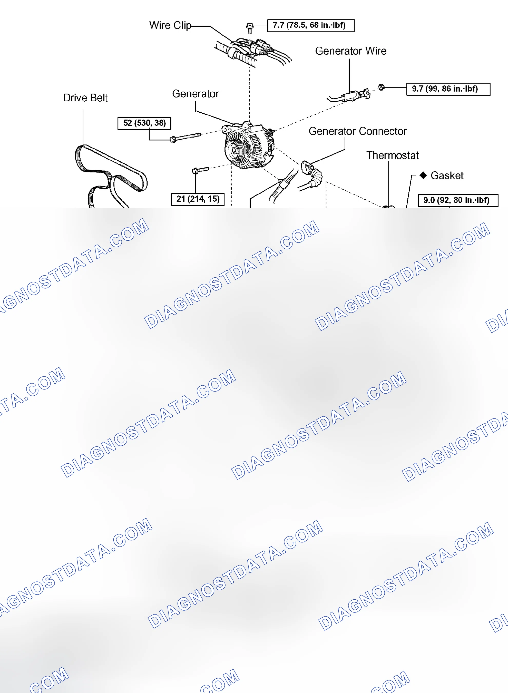 Scheme 10: COMPONENTS