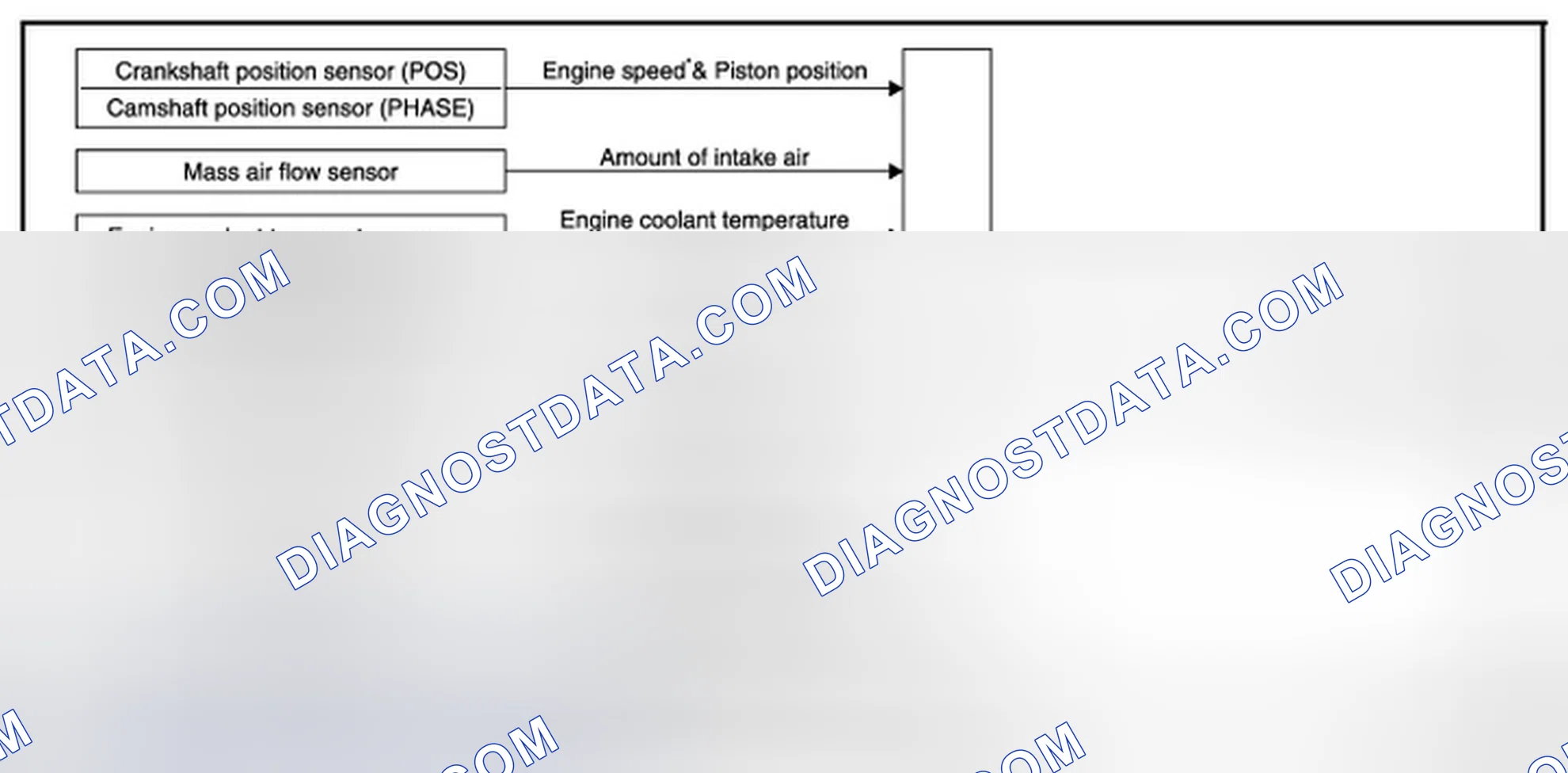 Scheme 273: SYSTEM DIAGRAM