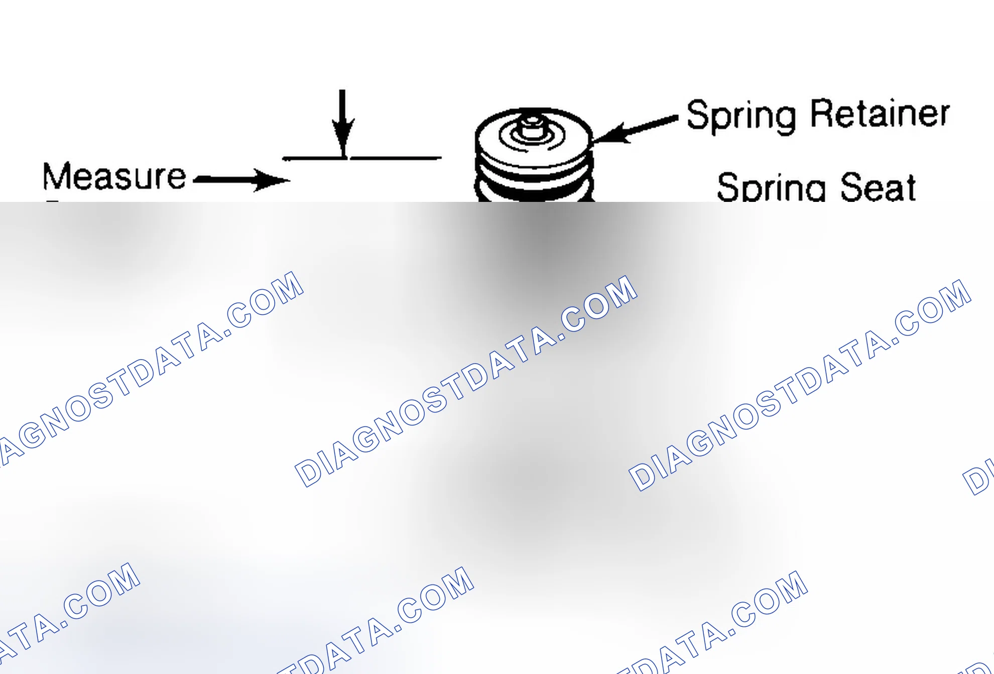 Scheme 21: Measuring Valve Spring Installed Height