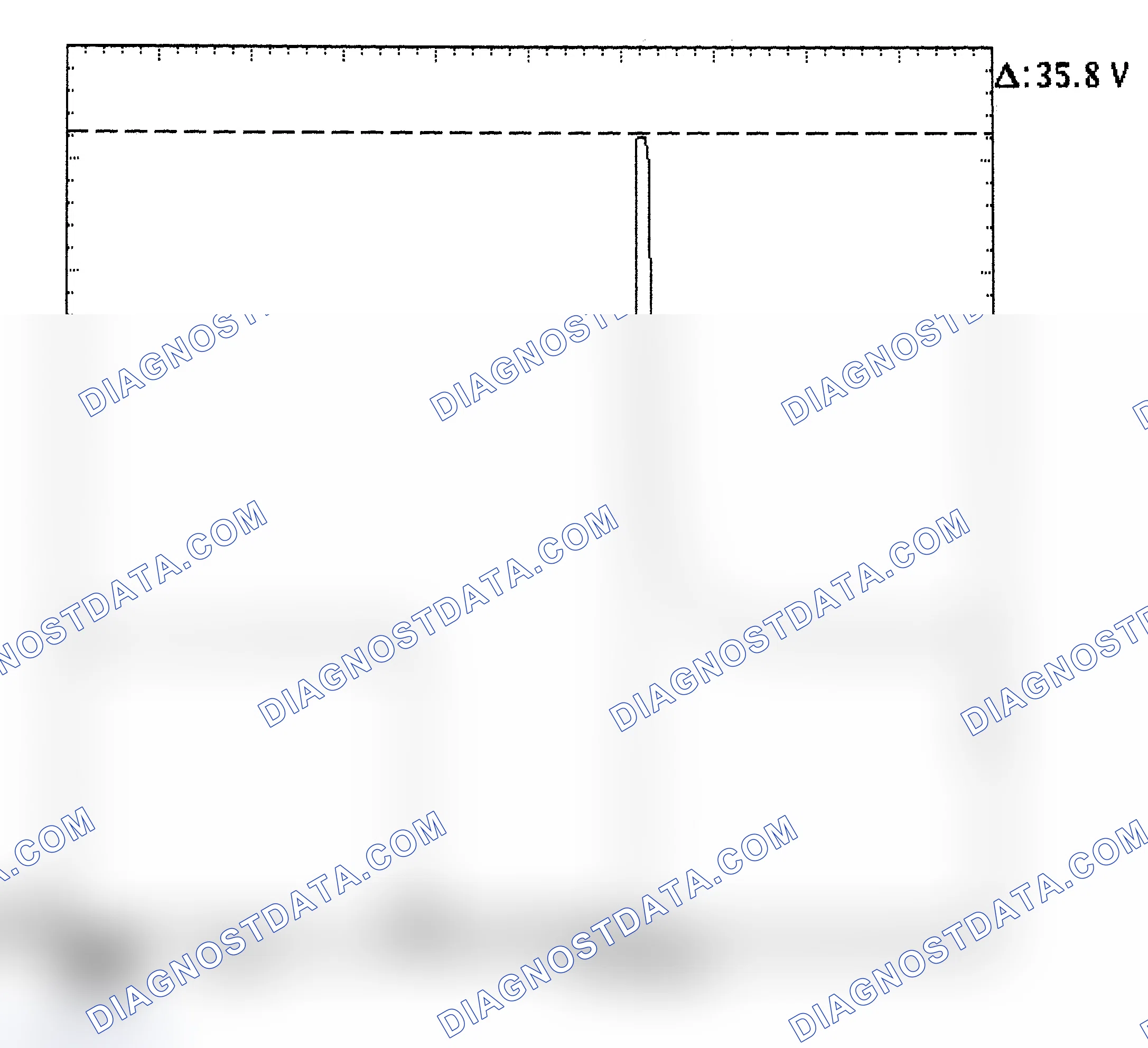Scheme 28: Injector Bank - Known Good - Voltage Pattern