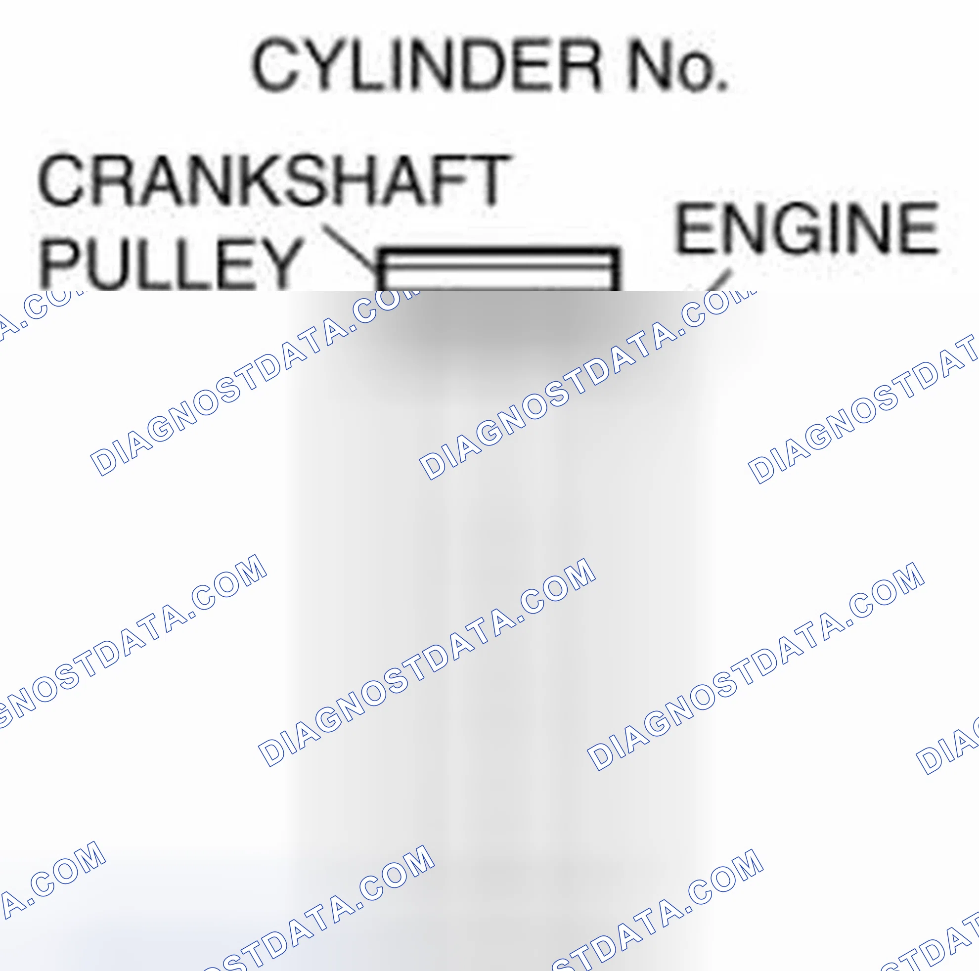 Scheme 253: ENGINE MECHANICAL TECHNICAL DATA [SKYACTIV-G 2.0]