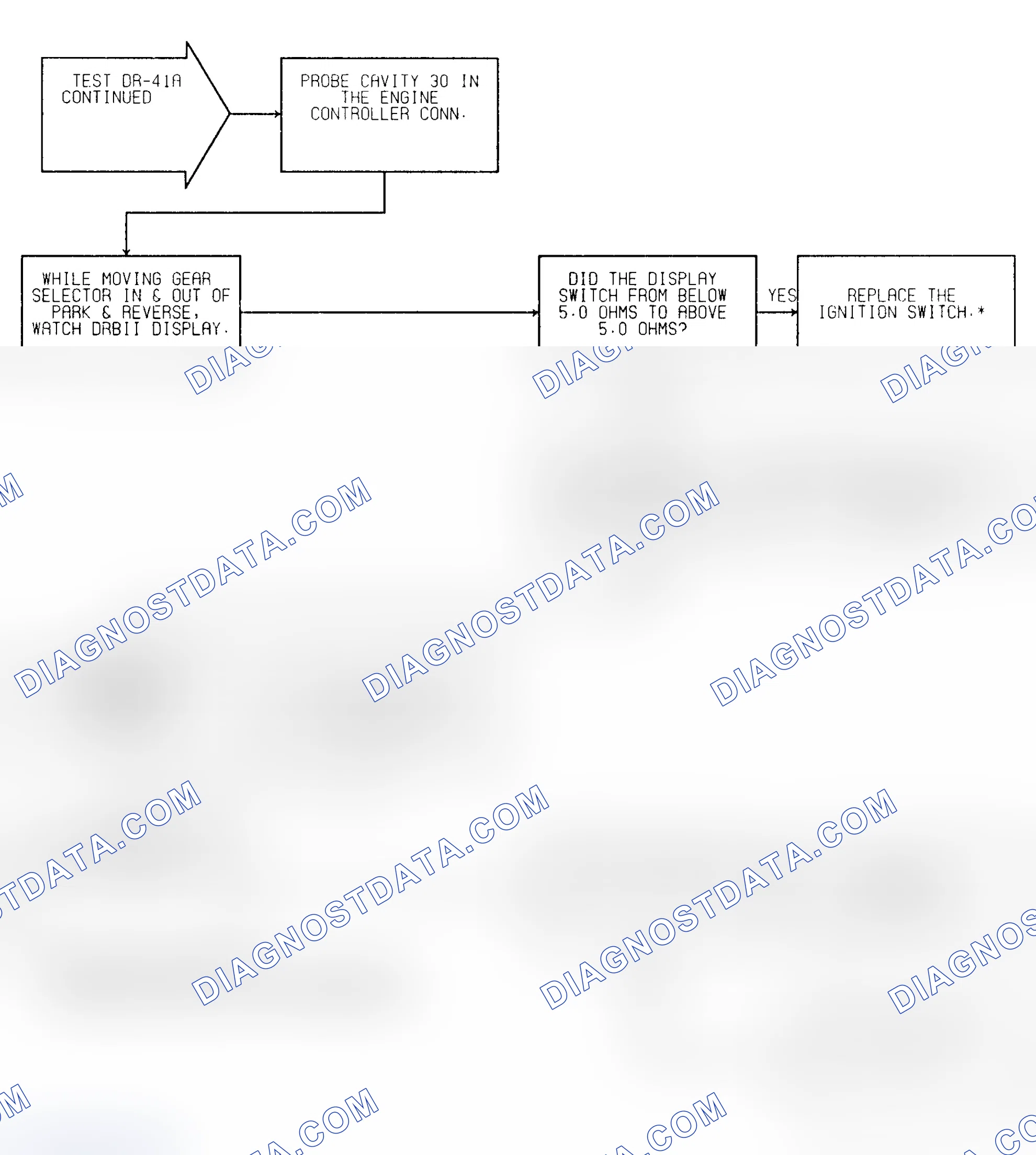 Scheme 276: Test DR-41A (2 of 2) Park/Neutral Switch Input Check