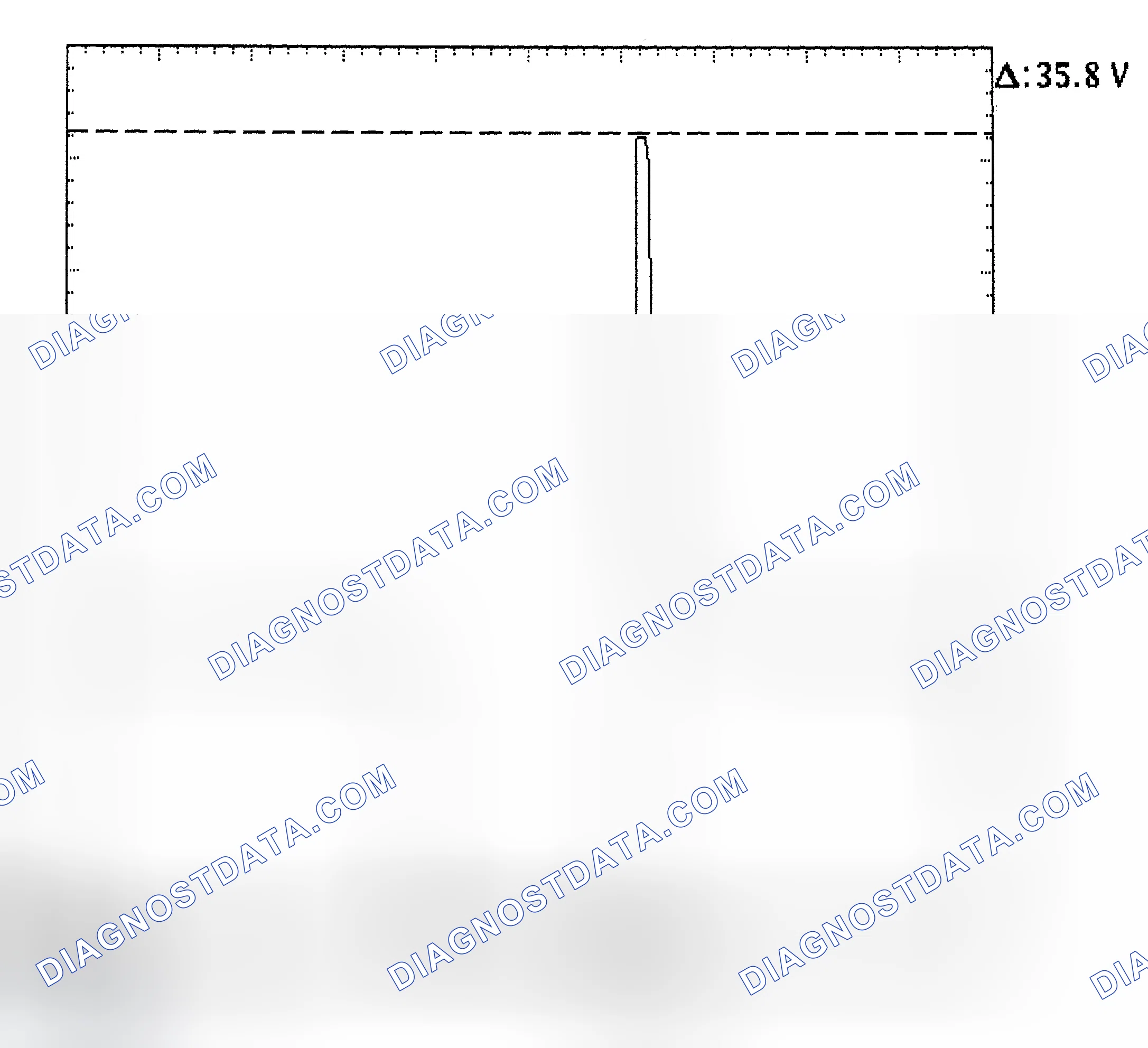 Scheme 28: Injector Bank - Known Good - Voltage Pattern