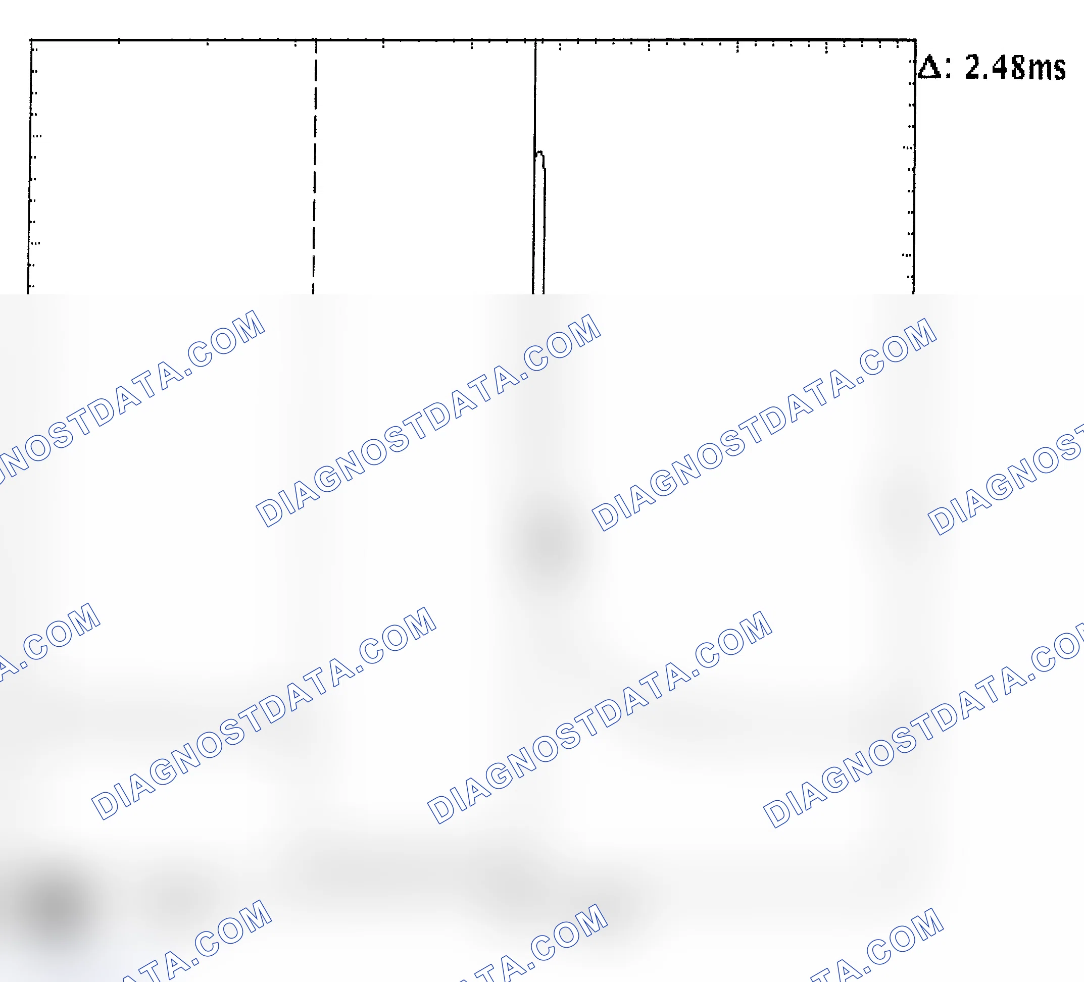 Scheme 24: Injector Bank - Known Good - Voltage Pattern