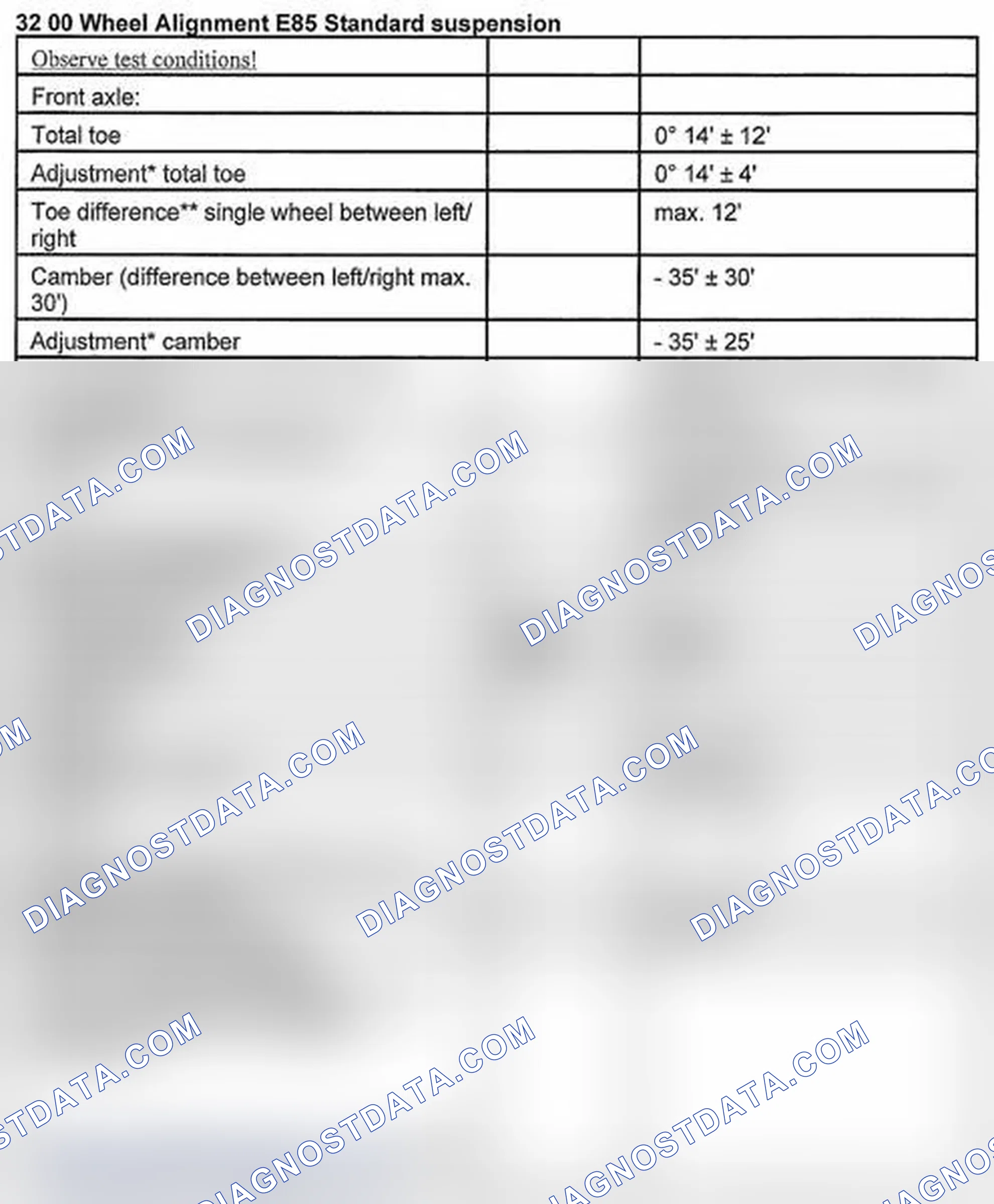 Scheme 11: WHEEL ALIGNMENT SPECIFICATIONS