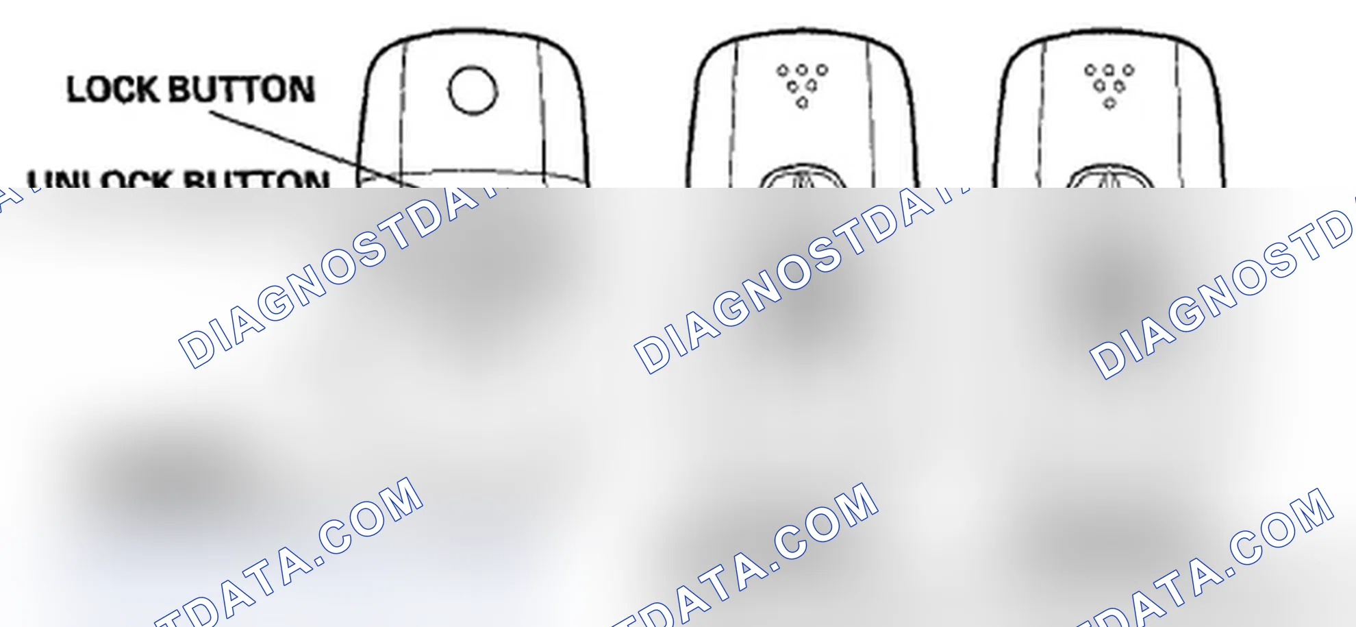 Scheme 4: Memorized Position Recall with the Remotes