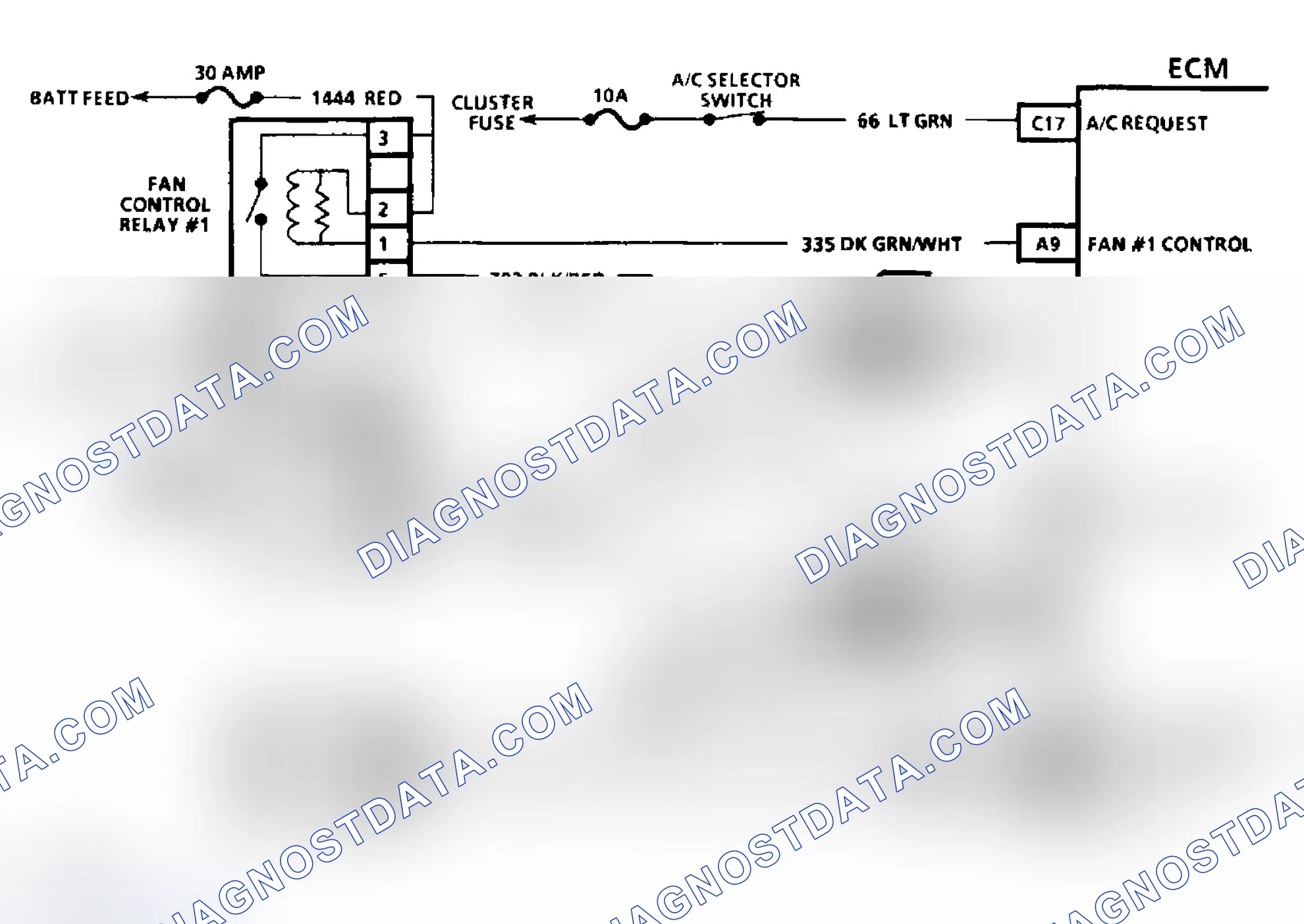 Scheme 83