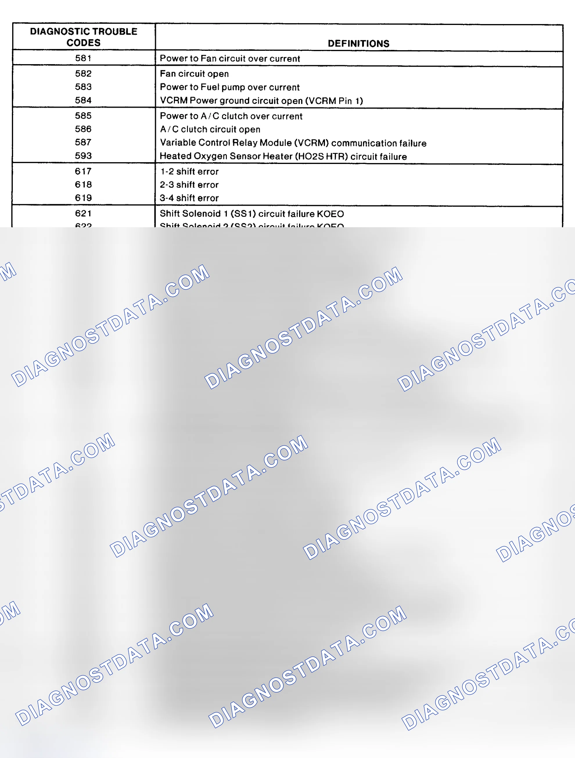 Scheme 29