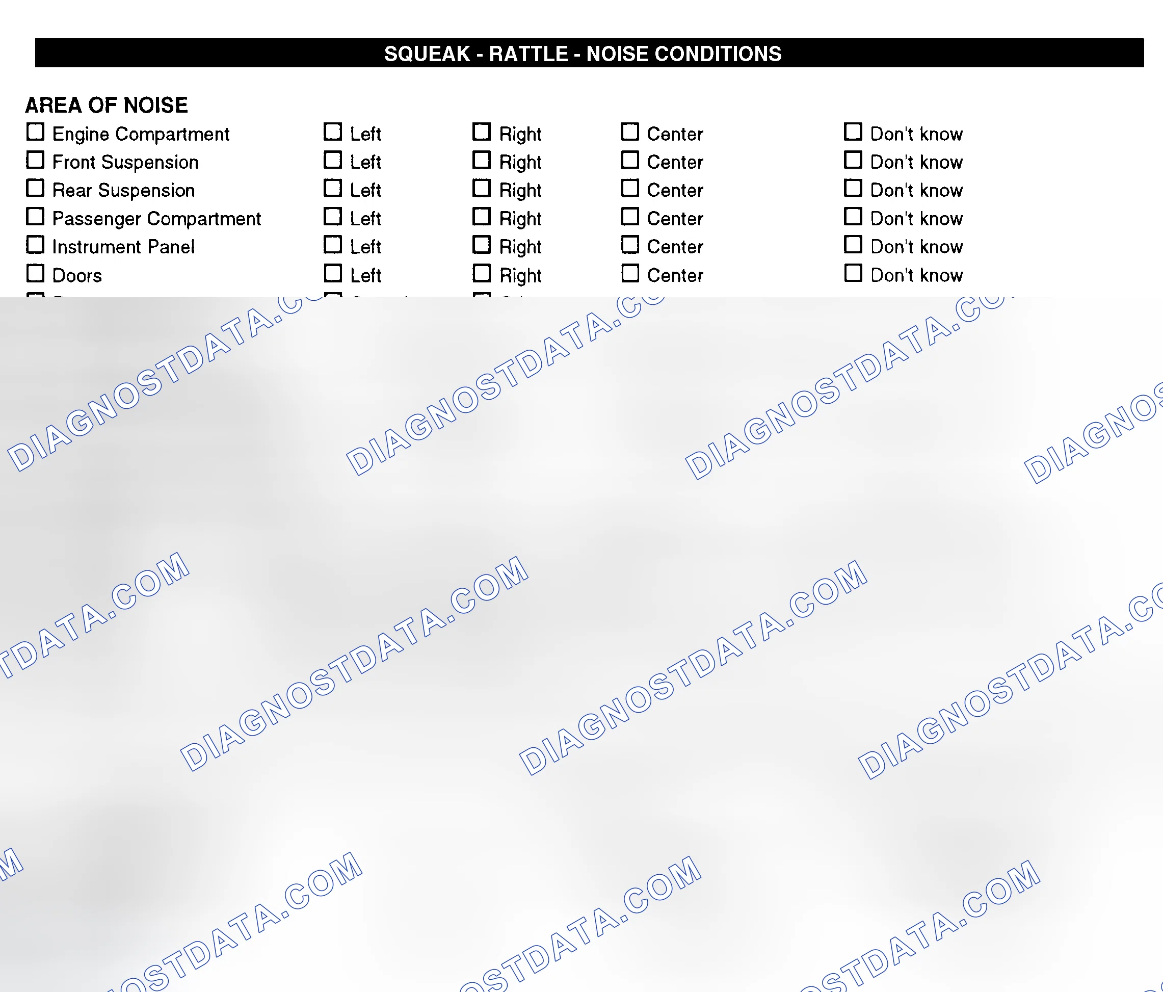 Scheme 11: Squeak, Rattle, & Noise Conditions