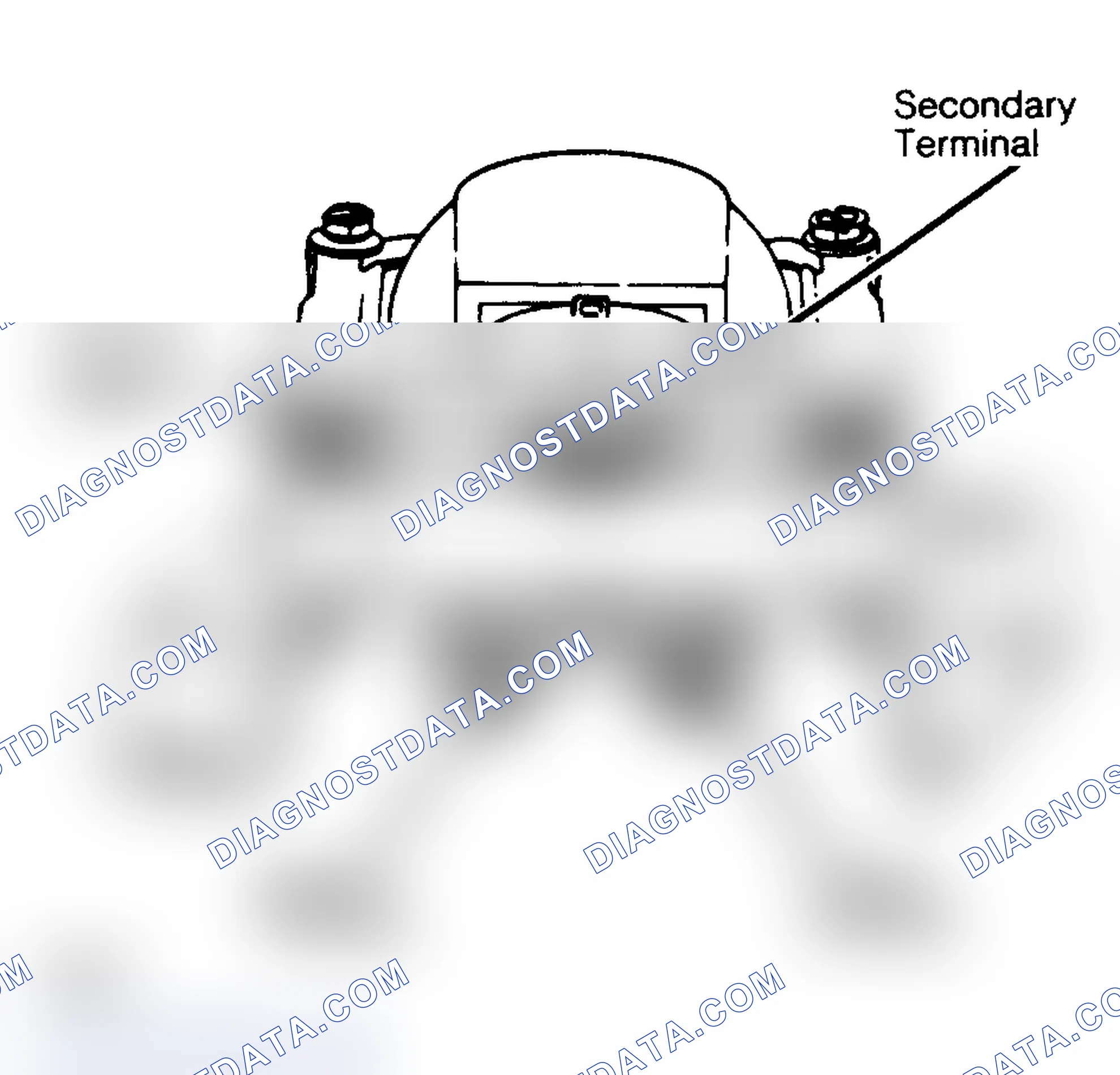 Scheme 15: Ignition Coil Resistance Test Points Remove all coil wires for testing.