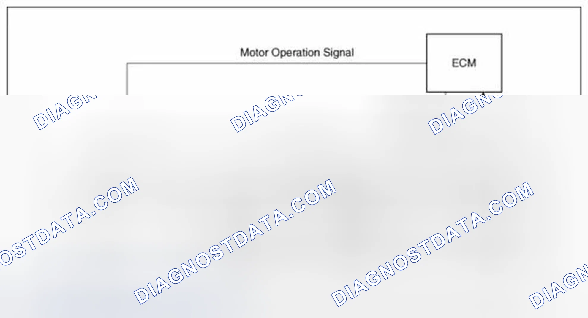 Scheme 70: Schematic Diagram