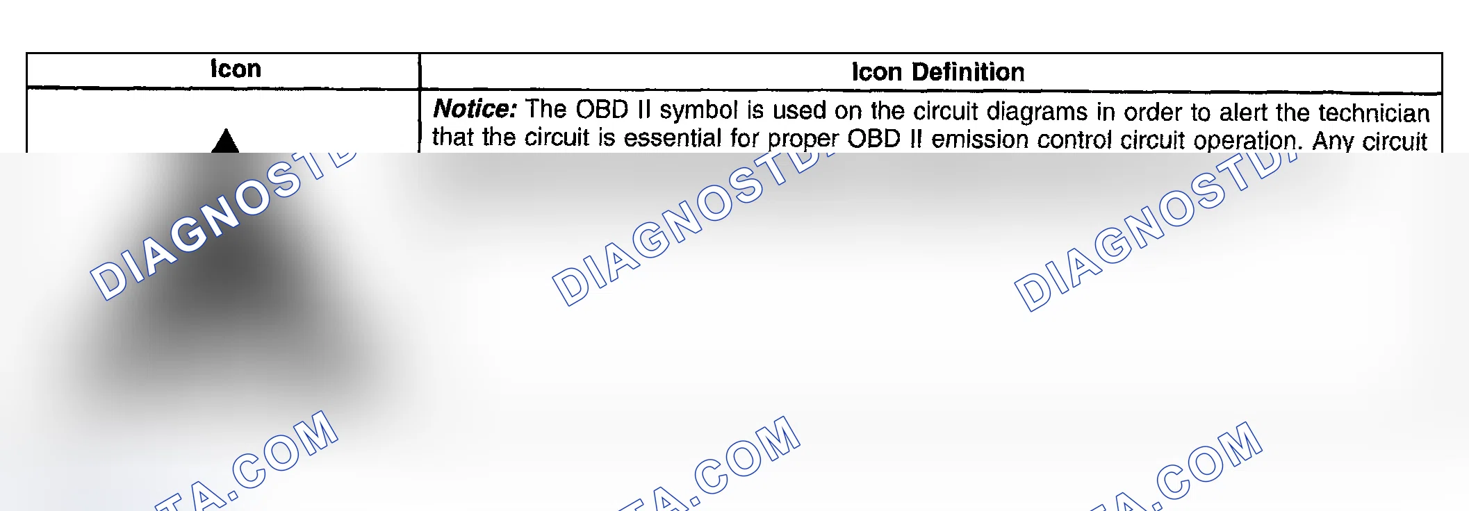Scheme 317: Schematic and Routing Diagrams