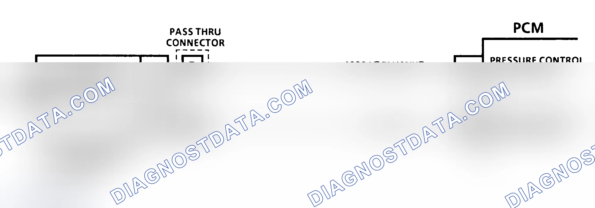 Scheme 170: Diagnostic Aids