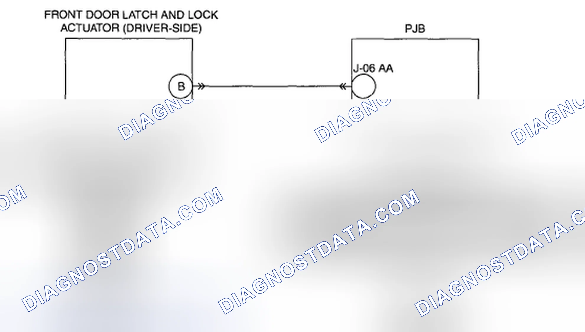 Scheme 231: DTC B2095 [CONTROL SYSTEM]