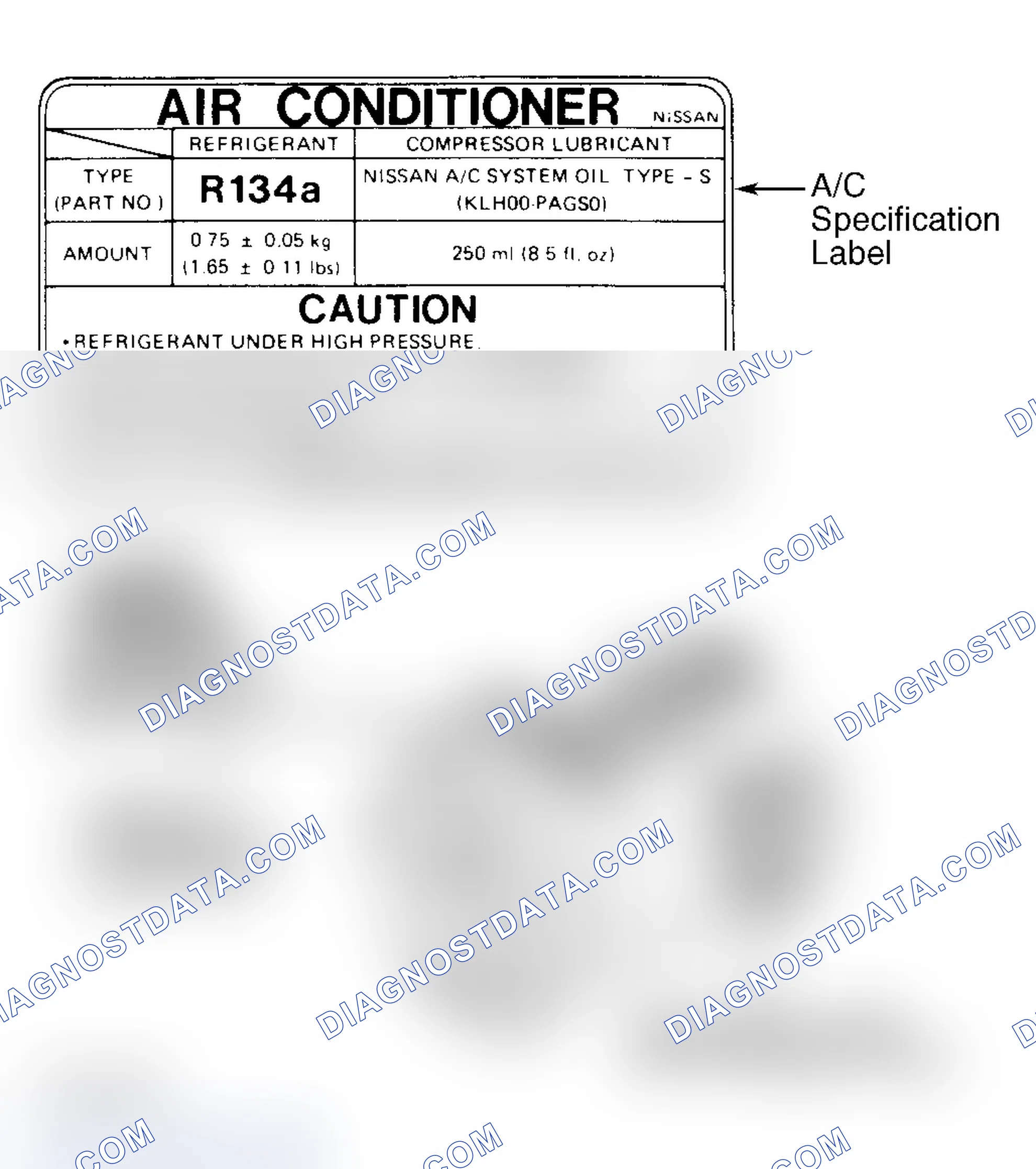 Scheme 3: Underhood A/C Specification Labels