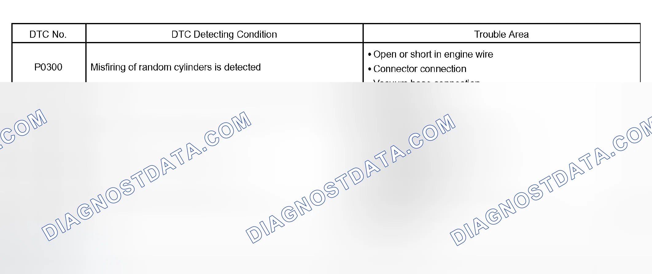 Scheme 147: CIRCUIT DESCRIPTION